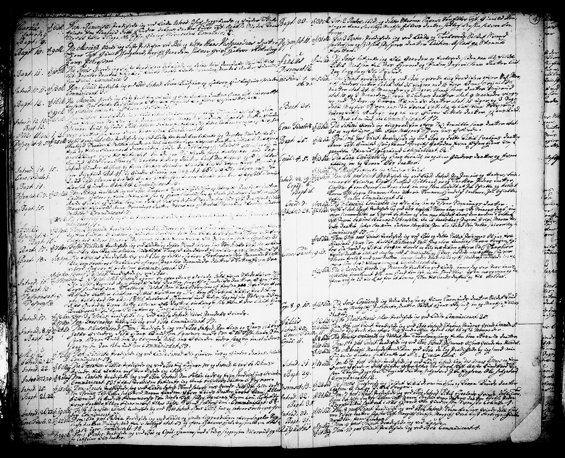 Bø kirkebøker, SAKO/A-257/F/Fa/L0003: Parish register (official) no. 3, 1733-1748, p. 7