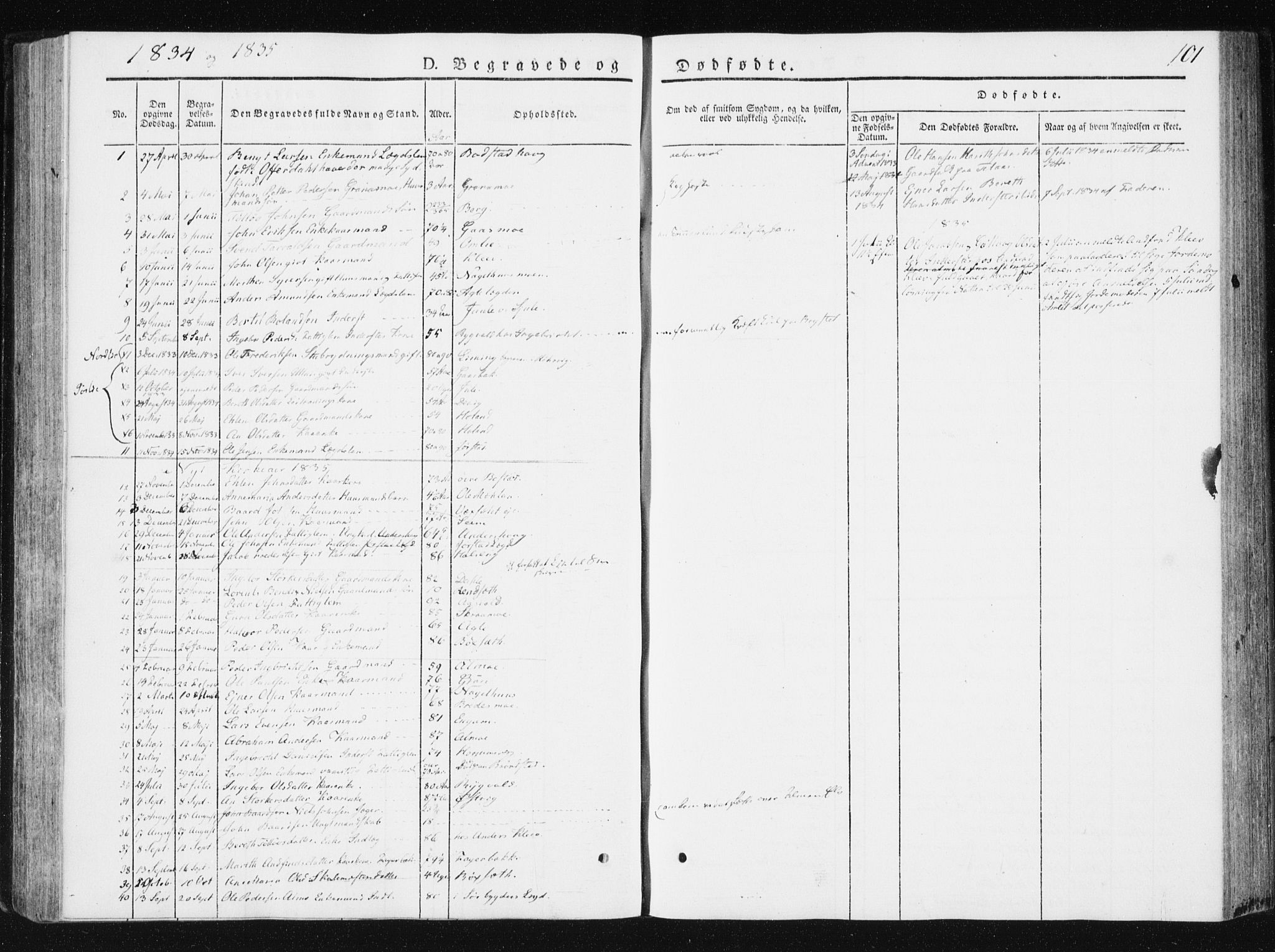 Ministerialprotokoller, klokkerbøker og fødselsregistre - Nord-Trøndelag, SAT/A-1458/749/L0470: Parish register (official) no. 749A04, 1834-1853, p. 101