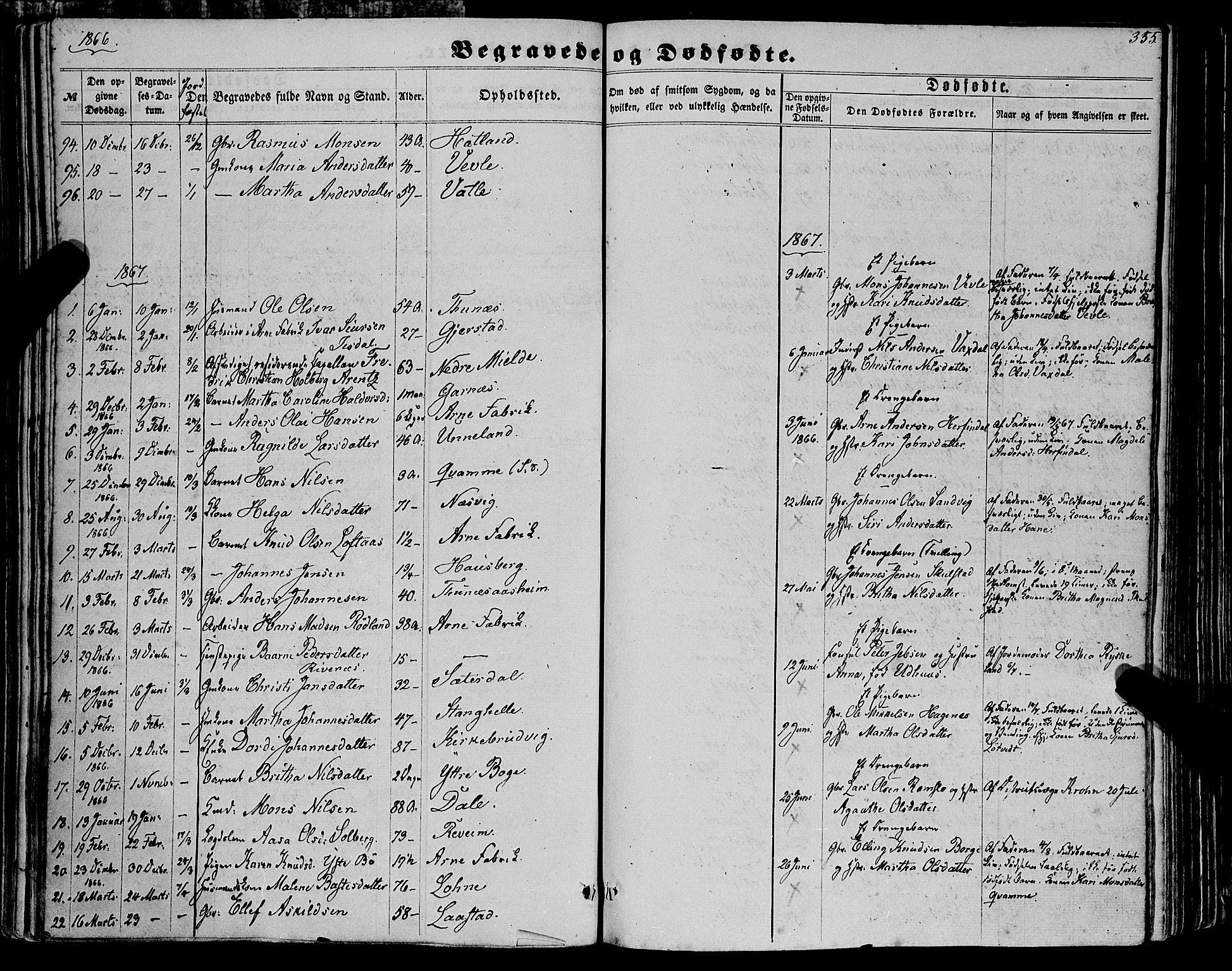 Haus sokneprestembete, AV/SAB-A-75601/H/Haa: Parish register (official) no. A 17, 1858-1870, p. 355