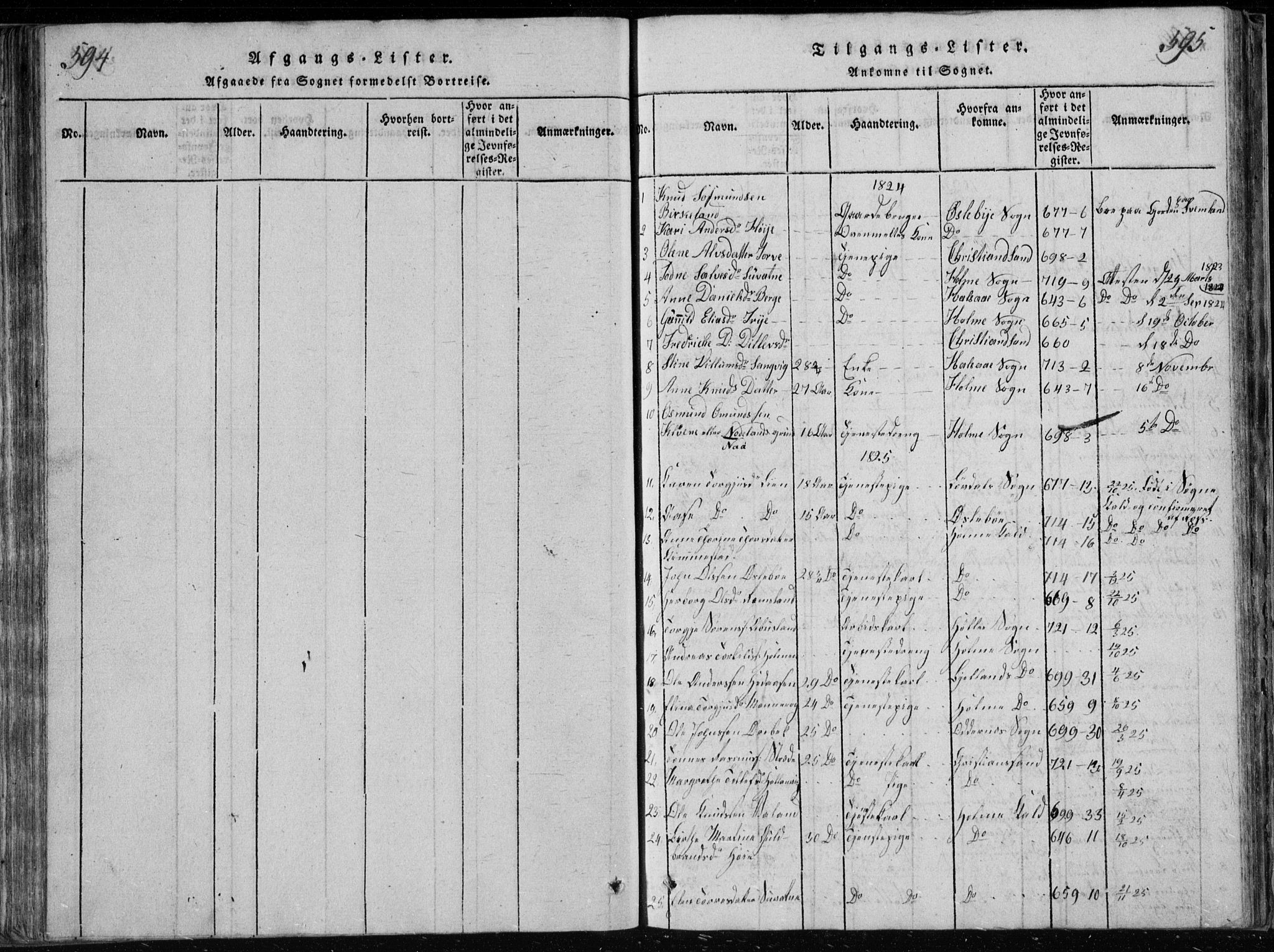 Søgne sokneprestkontor, SAK/1111-0037/F/Fb/Fbb/L0002: Parish register (copy) no. B 2, 1821-1838, p. 594-595