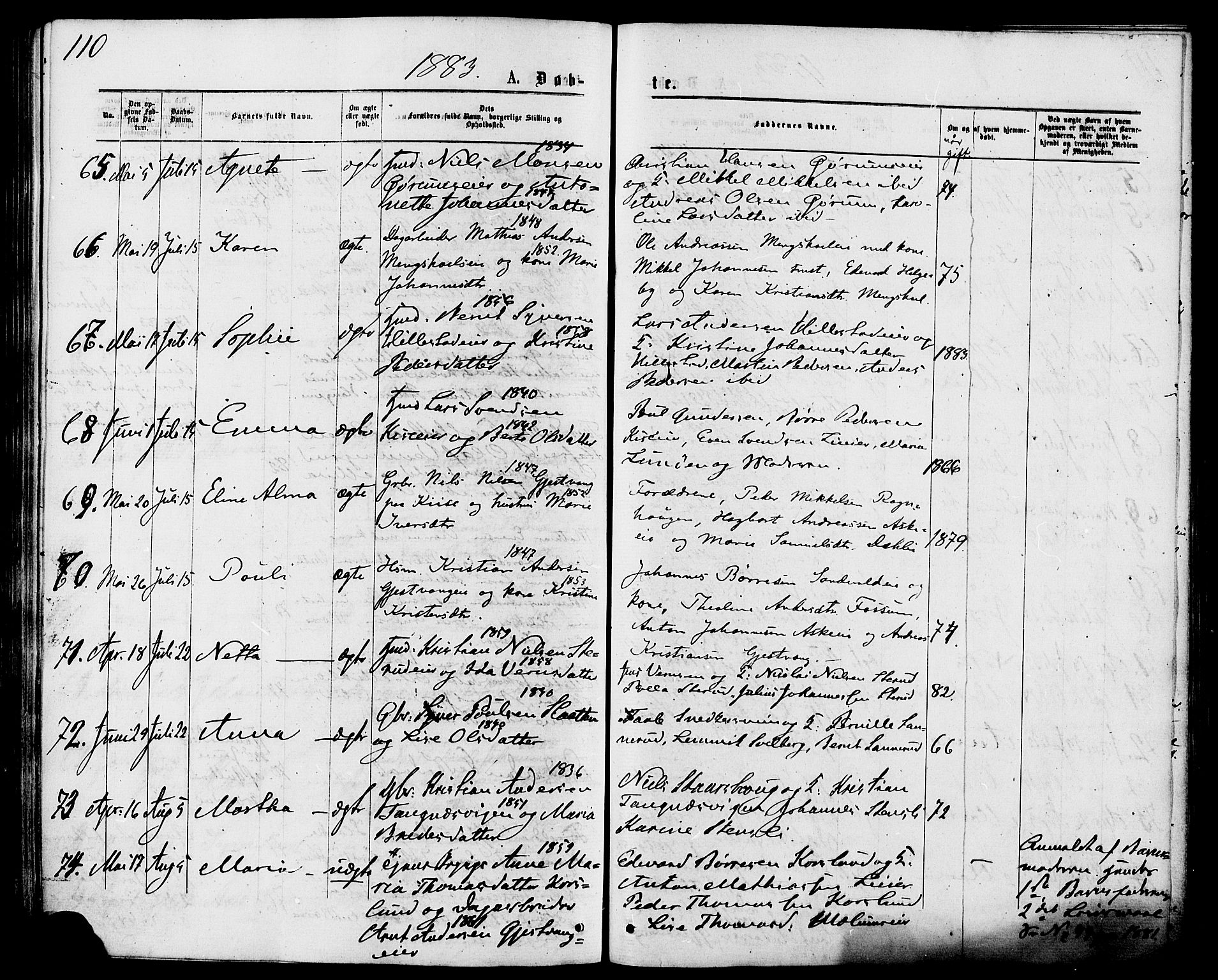 Nes prestekontor, Hedmark, AV/SAH-PREST-020/K/Ka/L0005: Parish register (official) no. 5, 1872-1886, p. 110