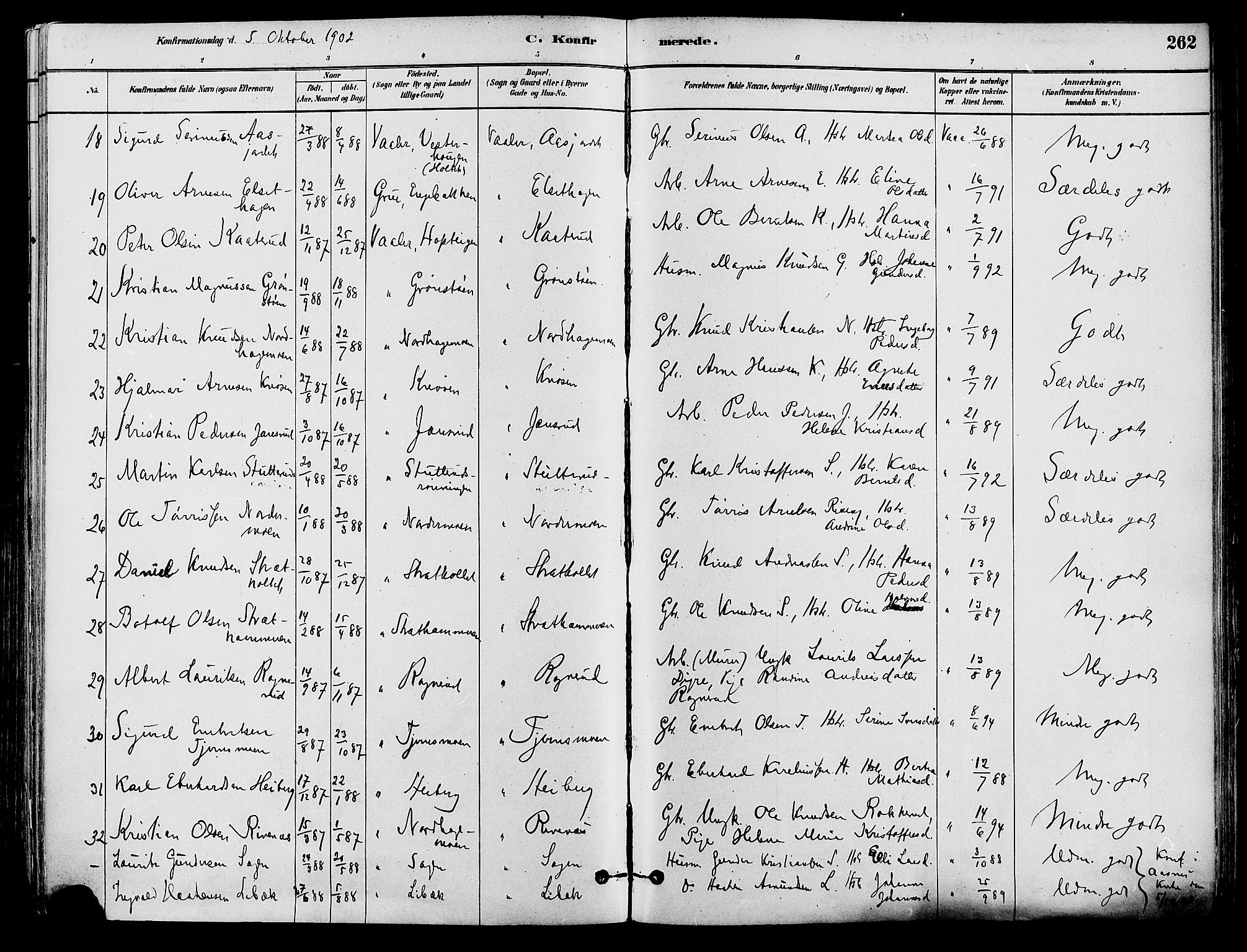 Våler prestekontor, Hedmark, AV/SAH-PREST-040/H/Ha/Haa/L0002: Parish register (official) no. 3, 1879-1911, p. 262