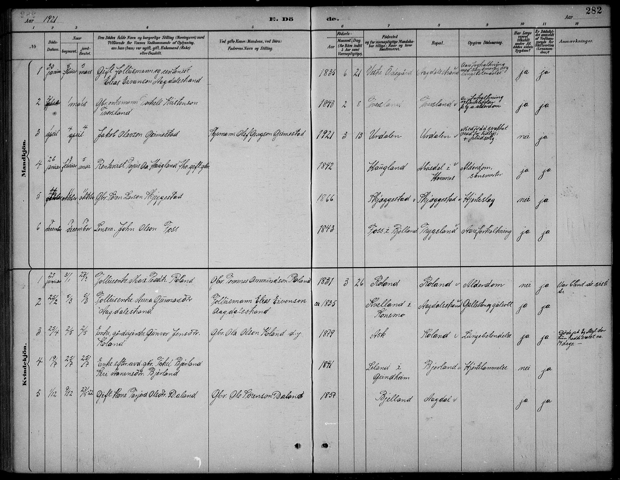 Bjelland sokneprestkontor, AV/SAK-1111-0005/F/Fb/Fba/L0005: Parish register (copy) no. B 5, 1887-1923, p. 282