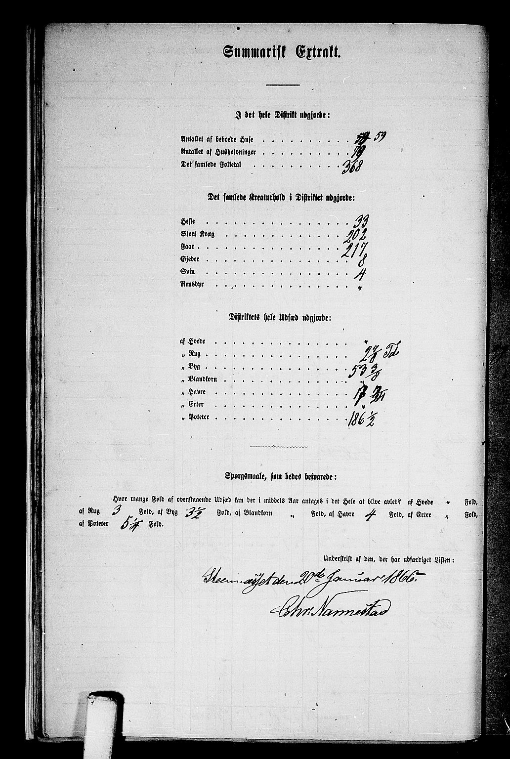 RA, 1865 census for Mo, 1865, p. 23