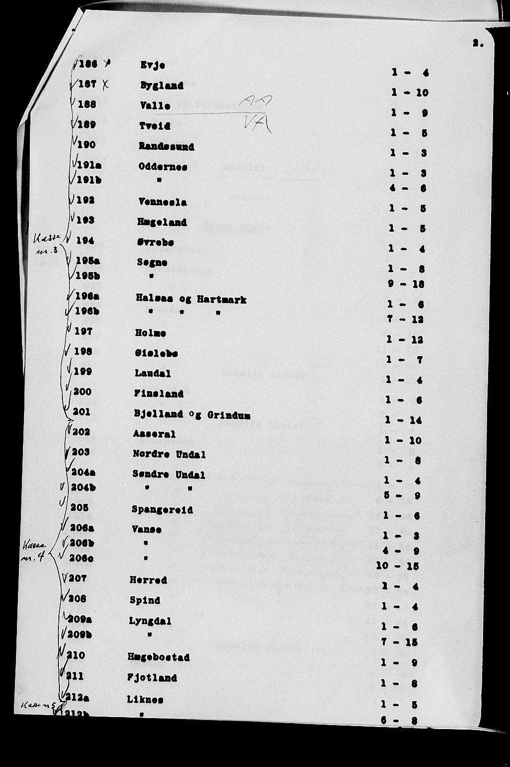 SAK, 1900 census for Bygland, 1900, p. 40