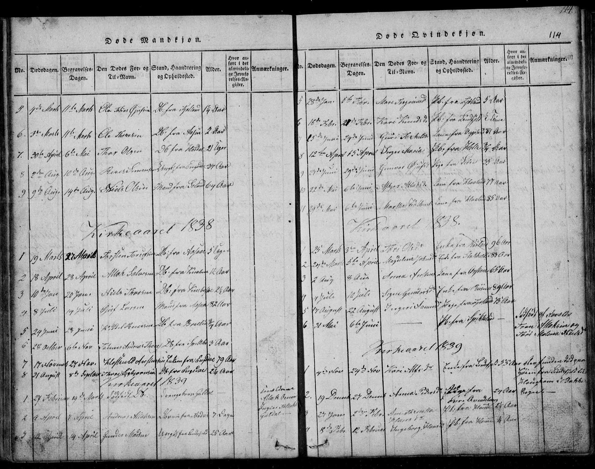 Fjotland sokneprestkontor, AV/SAK-1111-0010/F/Fb/L0001: Parish register (copy) no. B 1, 1816-1849, p. 114