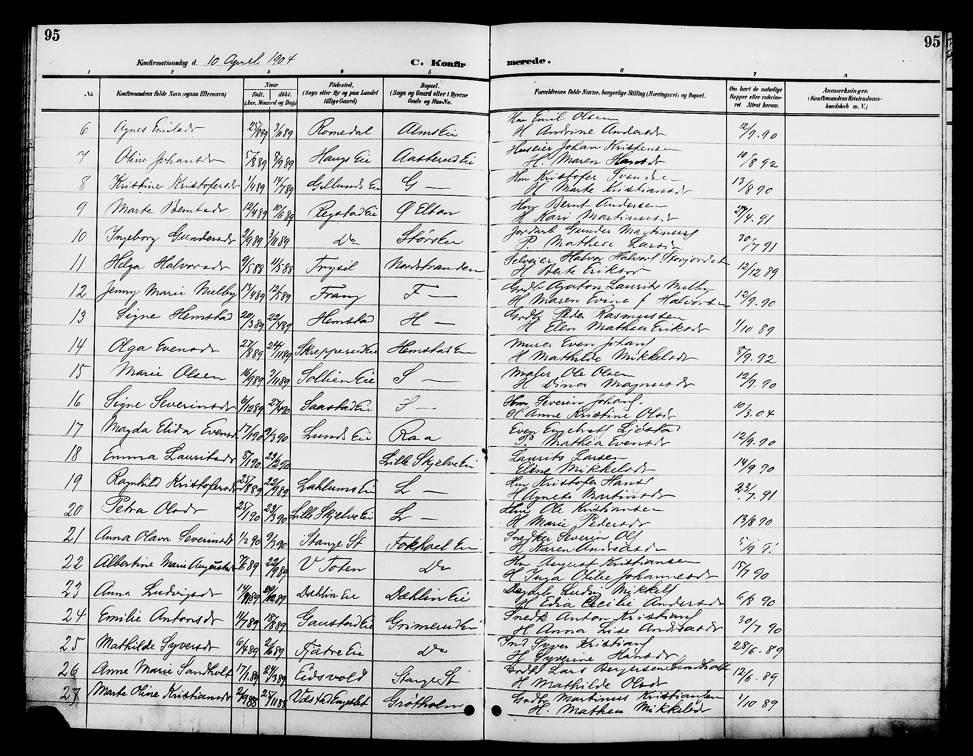 Stange prestekontor, AV/SAH-PREST-002/L/L0012: Parish register (copy) no. 12, 1900-1908, p. 95