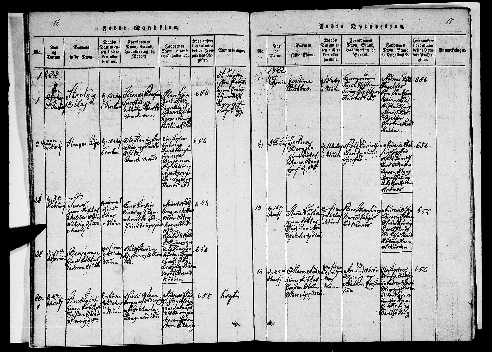 Ministerialprotokoller, klokkerbøker og fødselsregistre - Nordland, SAT/A-1459/841/L0616: Parish register (copy) no. 841C01 /1, 1820-1832, p. 16-17