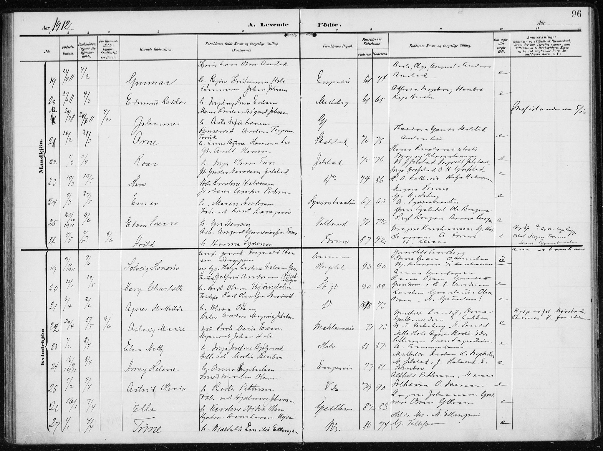 Modum kirkebøker, AV/SAKO-A-234/F/Fa/L0014a: Parish register (official) no. 14A, 1906-1918, p. 96
