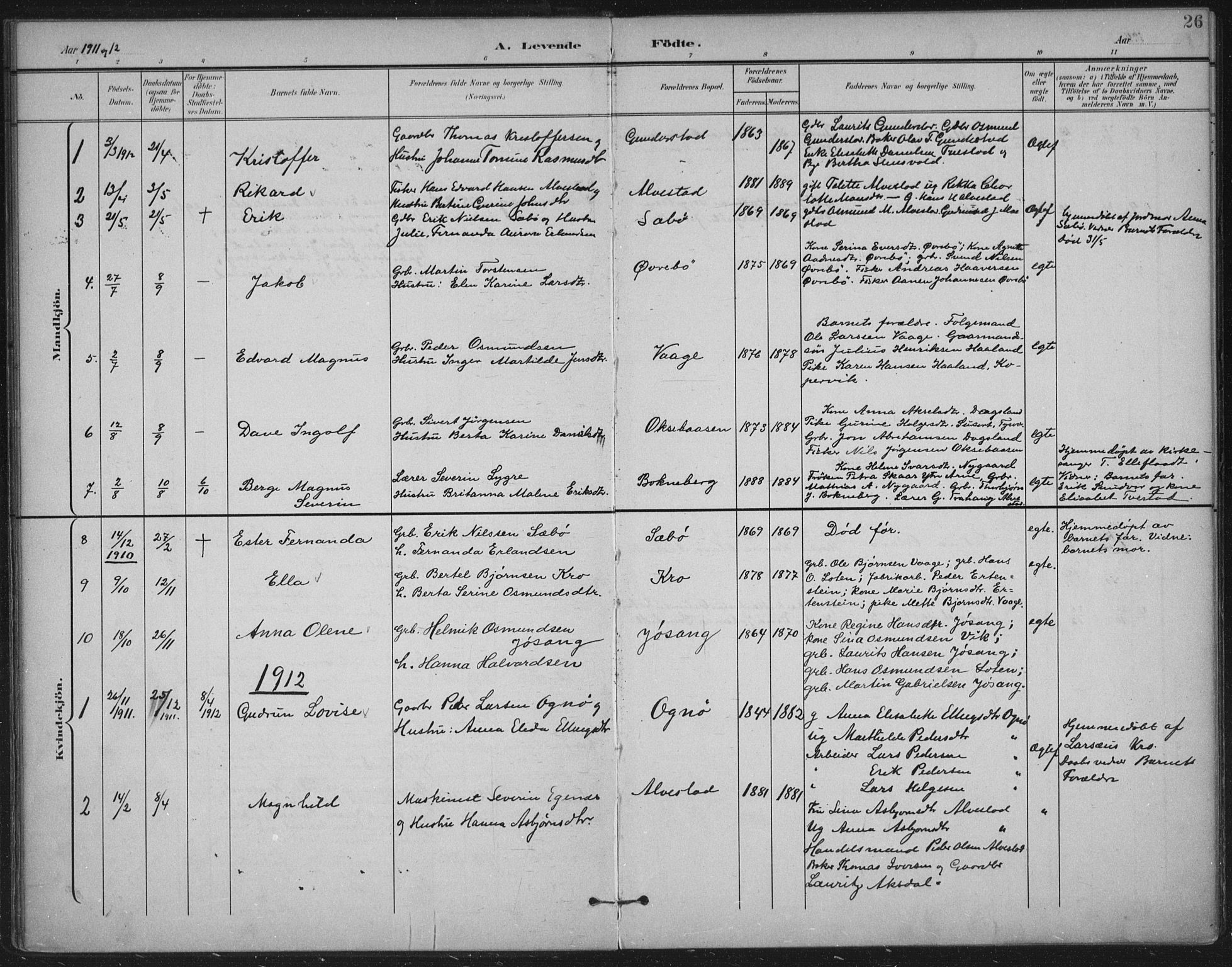 Tysvær sokneprestkontor, AV/SAST-A -101864/H/Ha/Haa/L0009: Parish register (official) no. A 9, 1898-1925, p. 26