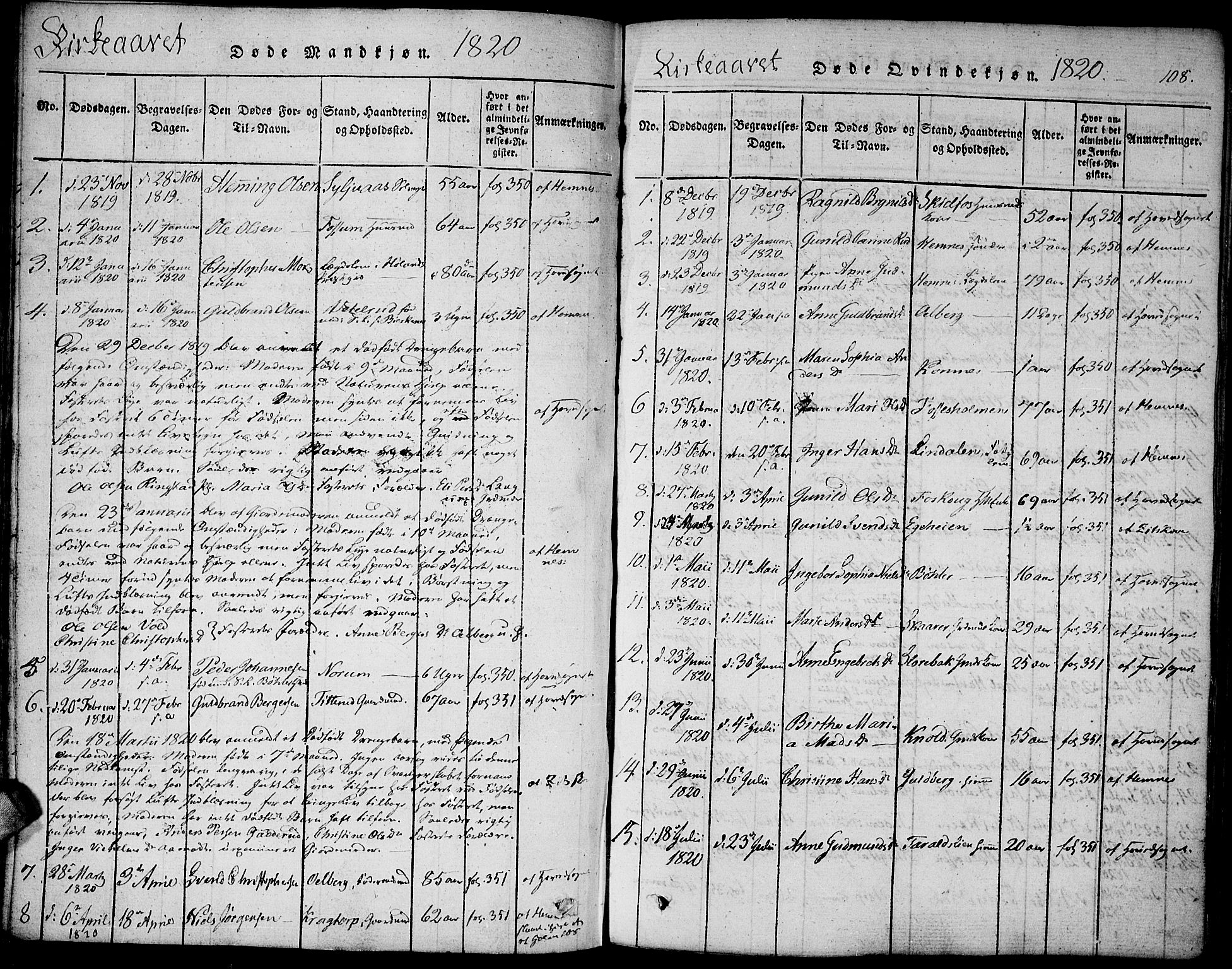 Høland prestekontor Kirkebøker, SAO/A-10346a/F/Fa/L0007: Parish register (official) no. I 7, 1814-1827, p. 108