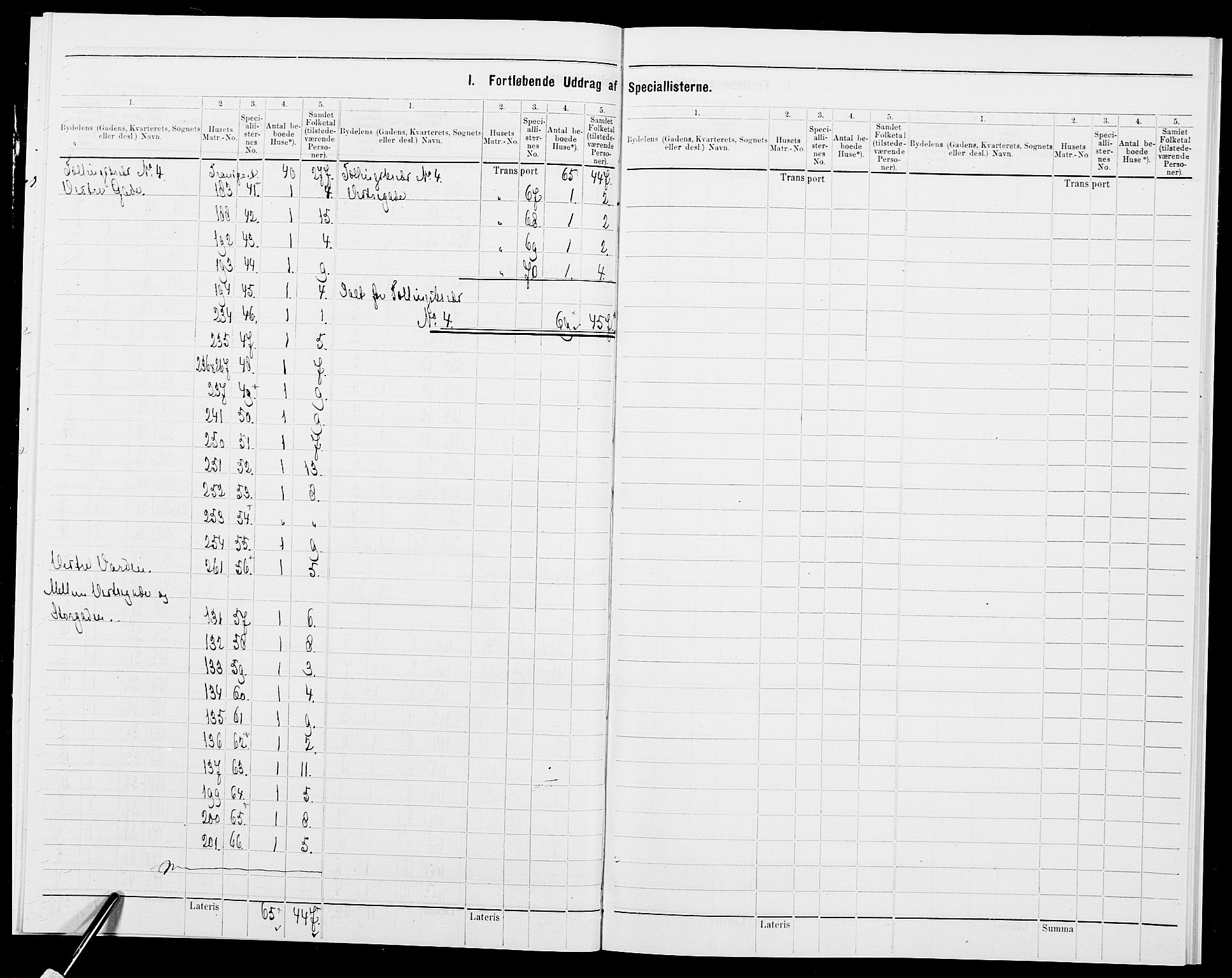 SAK, 1875 census for 0904B Fjære/Grimstad, 1875, p. 4