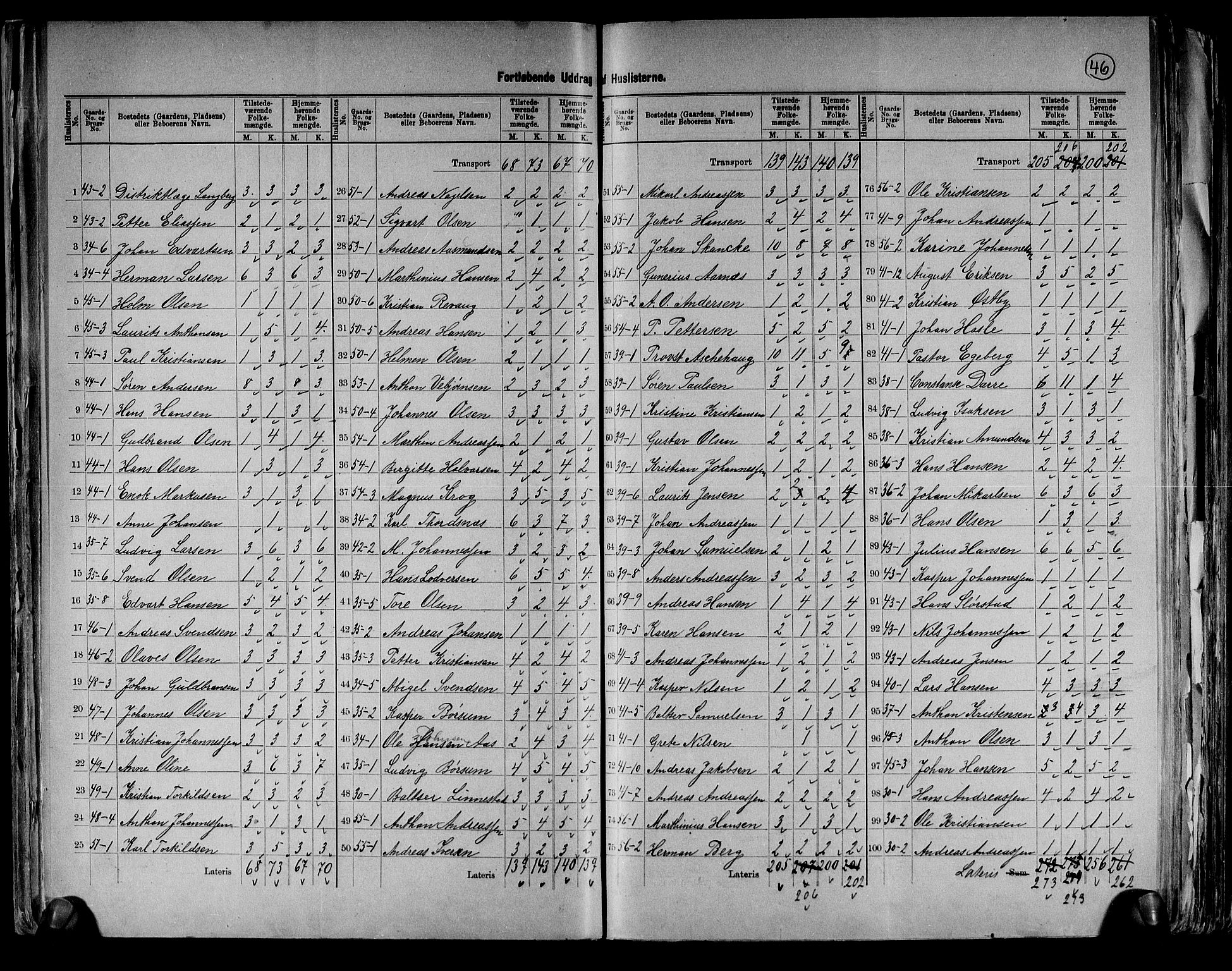 RA, 1891 census for 0214 Ås, 1891, p. 10