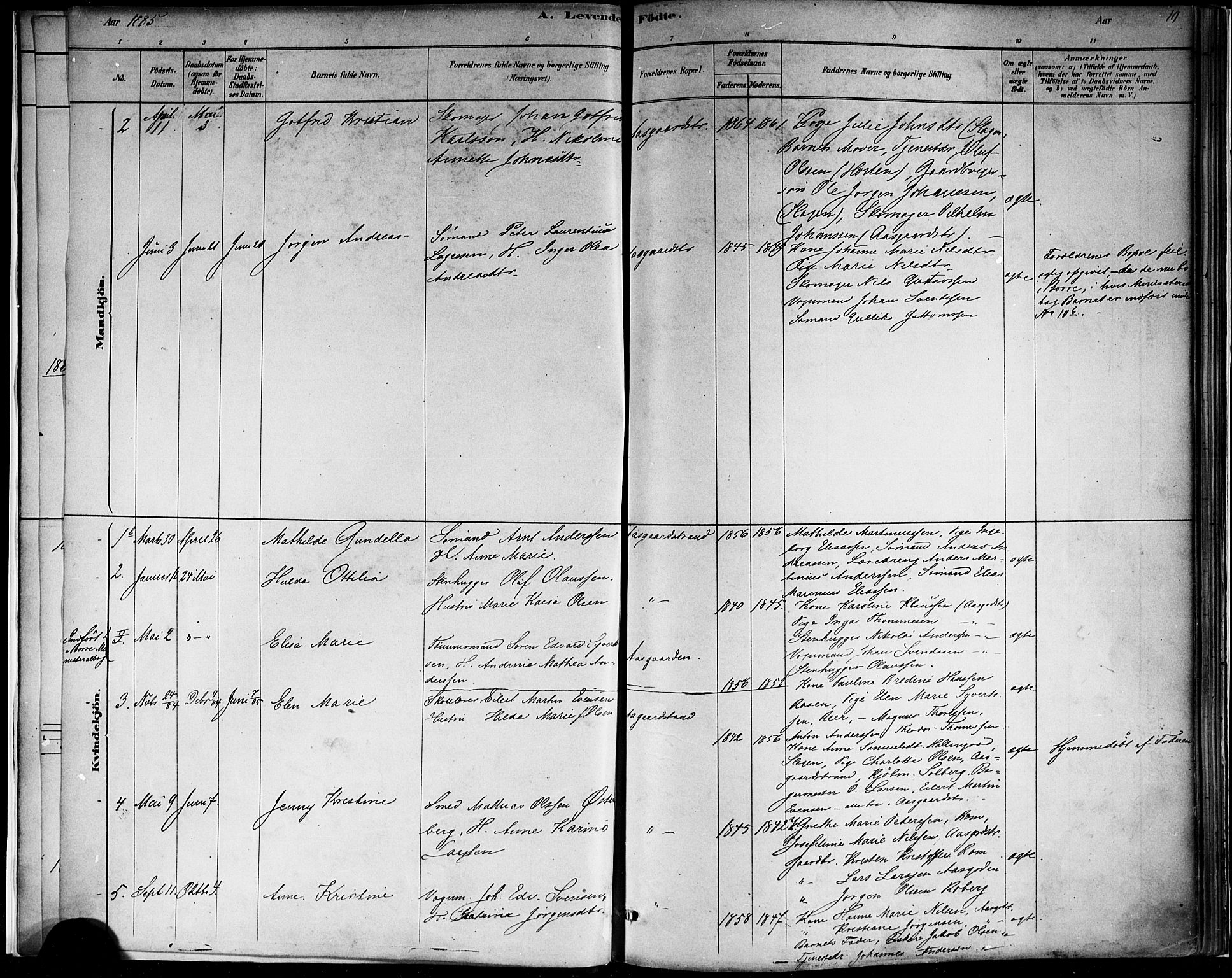 Borre kirkebøker, AV/SAKO-A-338/F/Fb/L0001: Parish register (official) no. II 1, 1878-1892, p. 10