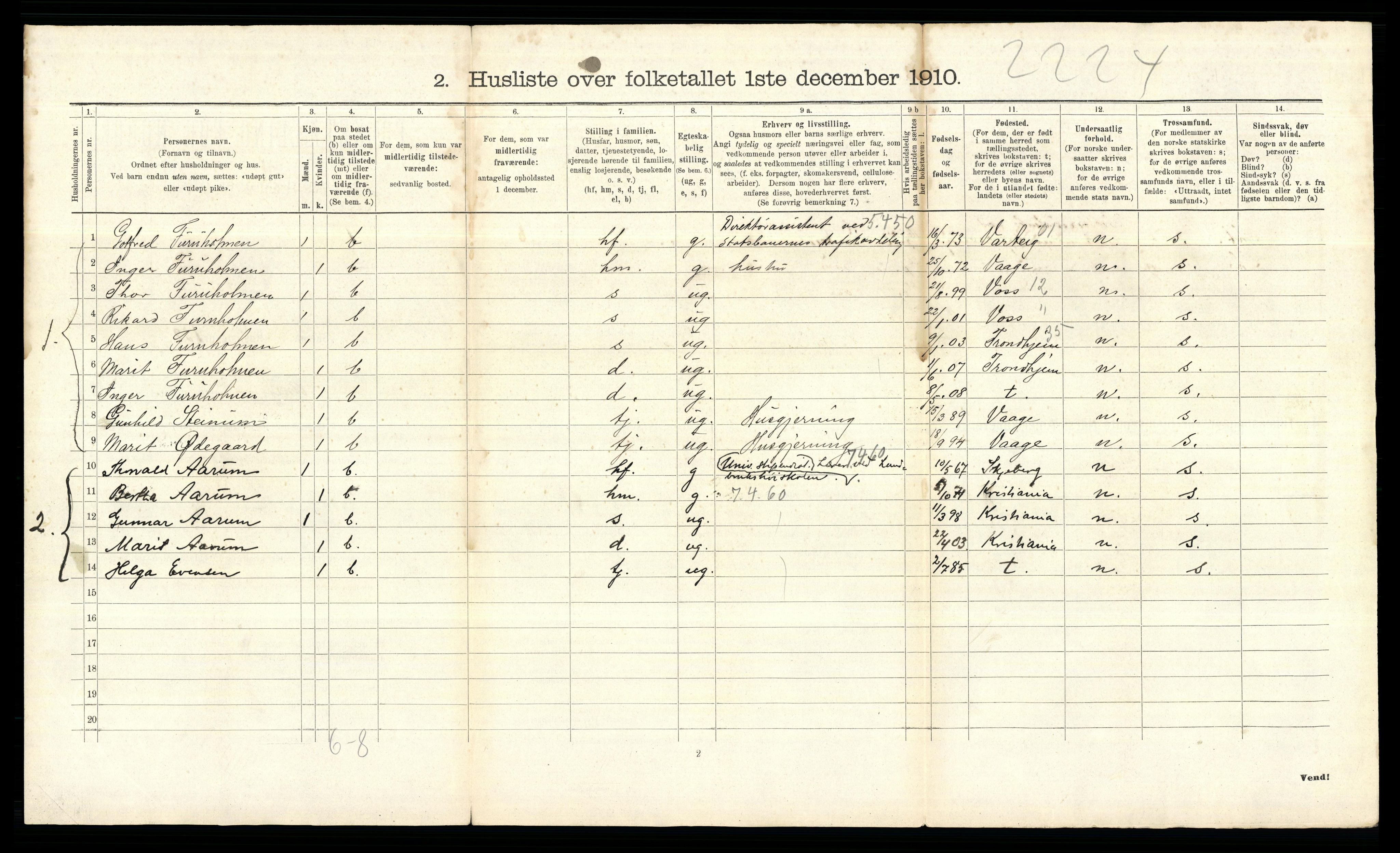 RA, 1910 census for Aker, 1910, p. 3920