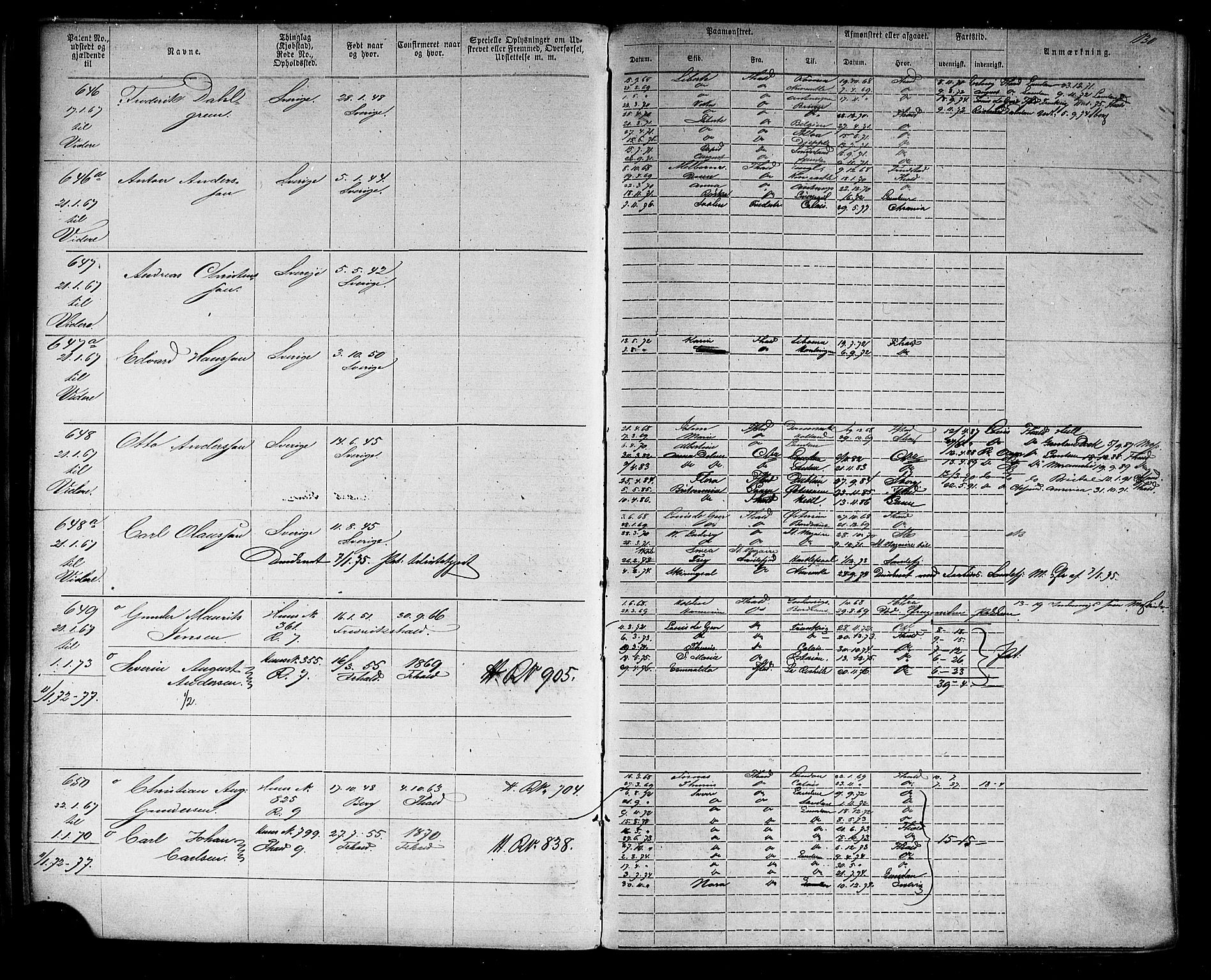 Halden mønstringskontor, AV/SAO-A-10569a/F/Fc/Fca/L0004: Annotasjonsrulle, 1868-1875, p. 134