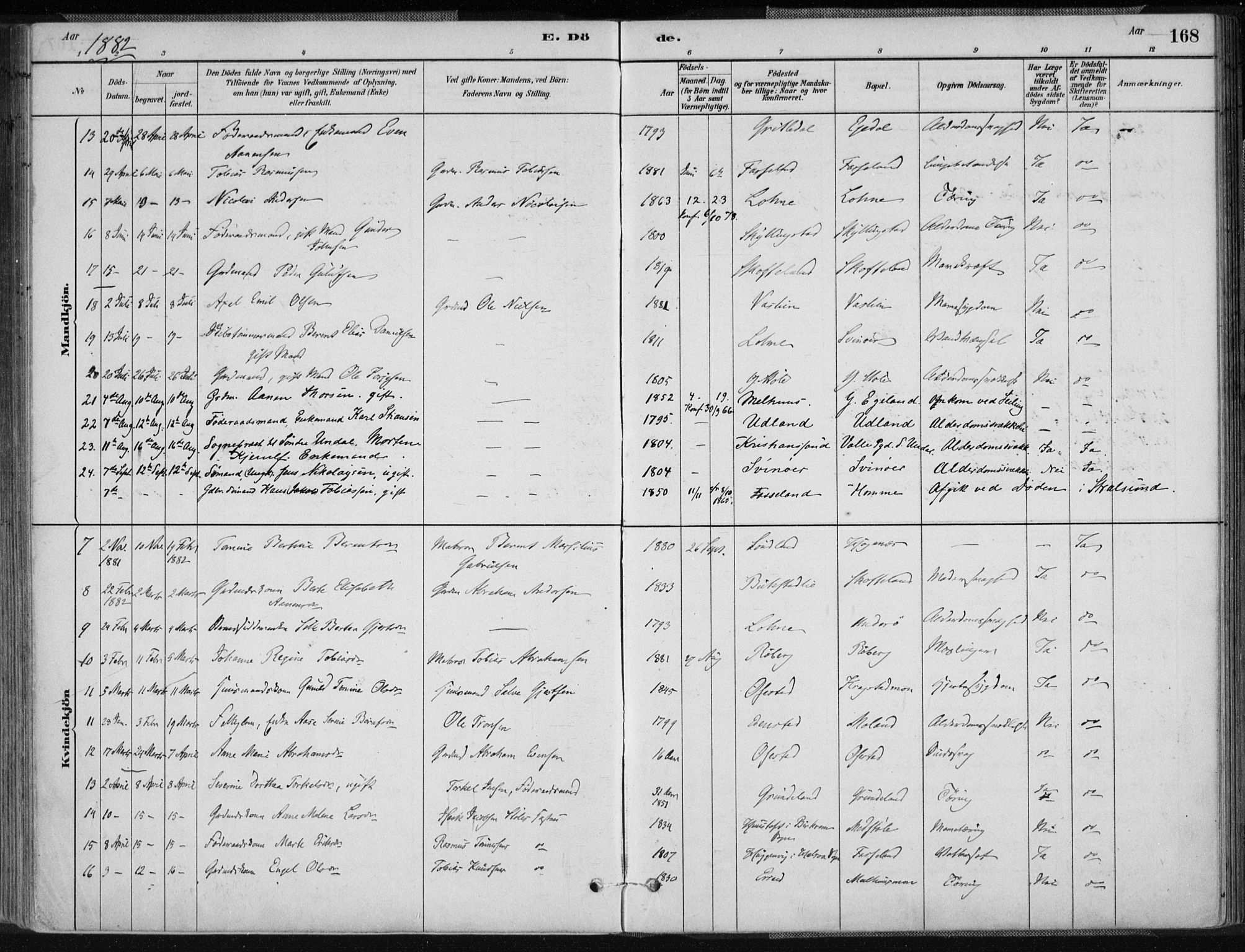 Sør-Audnedal sokneprestkontor, AV/SAK-1111-0039/F/Fa/Fab/L0009: Parish register (official) no. A 9, 1880-1895, p. 168