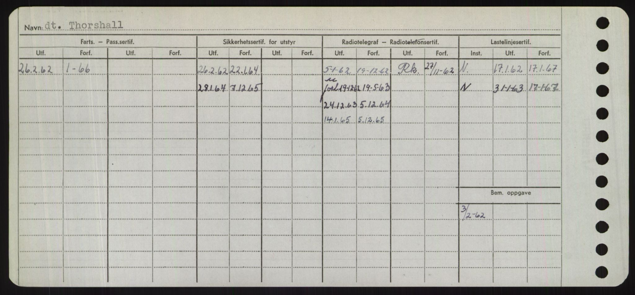 Sjøfartsdirektoratet med forløpere, Skipsmålingen, AV/RA-S-1627/H/Hd/L0038: Fartøy, T-Th, p. 736