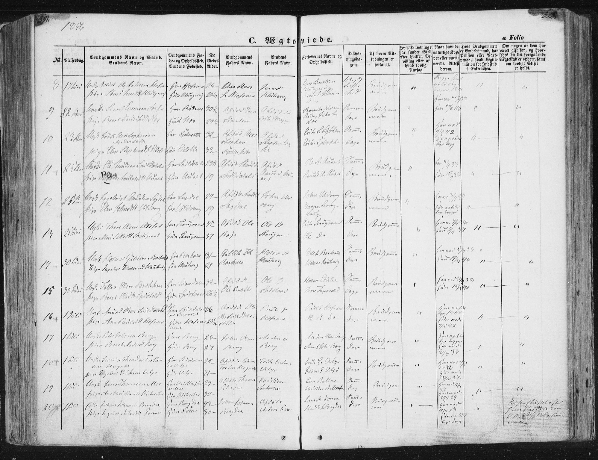 Ministerialprotokoller, klokkerbøker og fødselsregistre - Sør-Trøndelag, SAT/A-1456/630/L0494: Parish register (official) no. 630A07, 1852-1868, p. 391-392