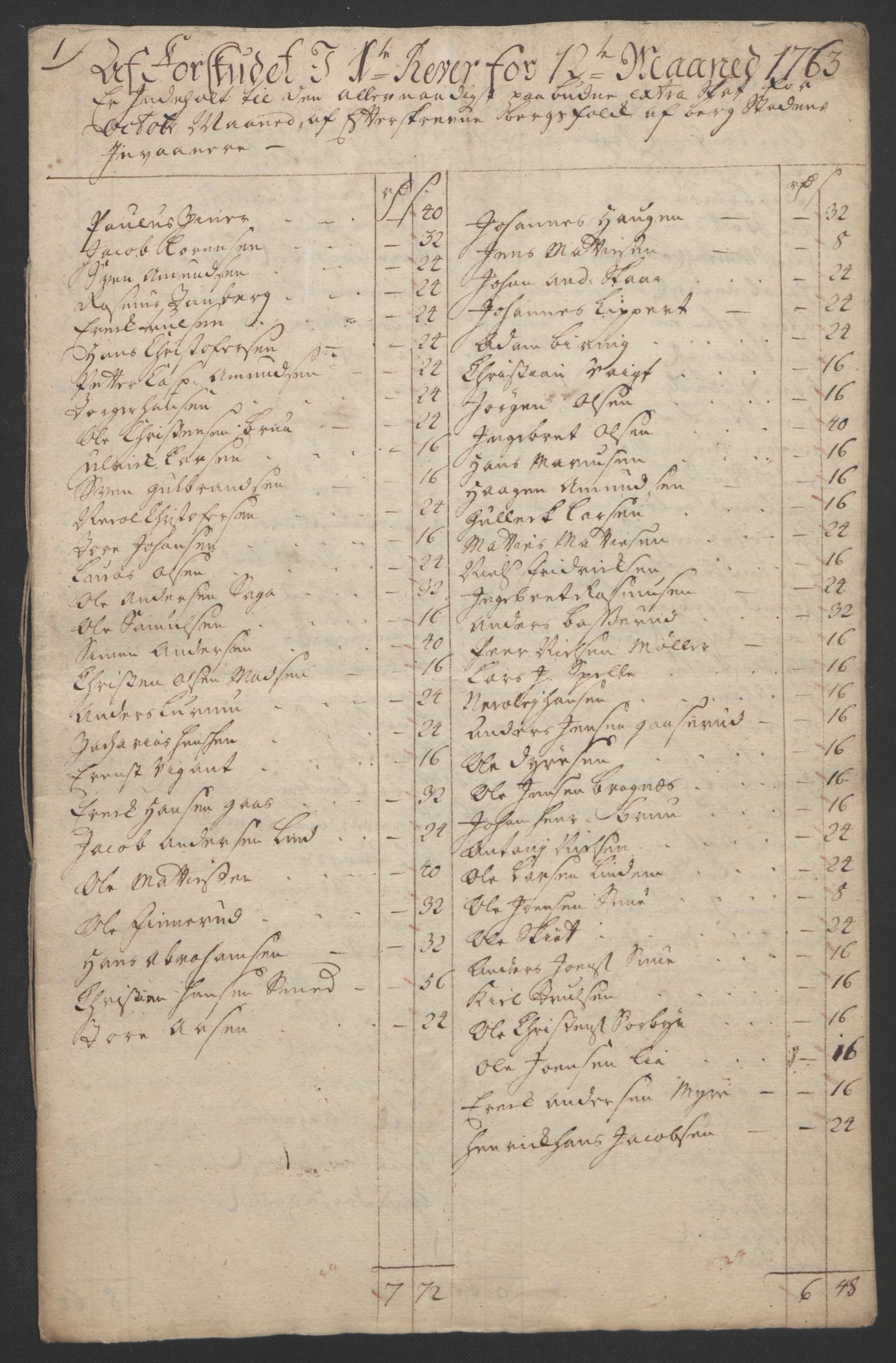 Rentekammeret inntil 1814, Reviderte regnskaper, Bergverksregnskaper, RA/EA-3222/R/Rc/Rca/L0843: Ekstraskatt, 1762-1765, p. 162