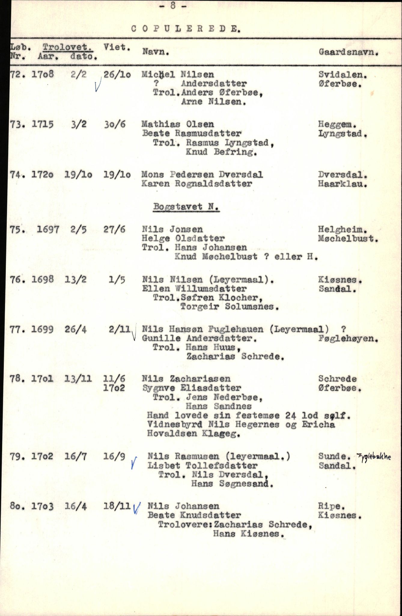 Samling av fulltekstavskrifter, SAB/FULLTEKST/B/14/0005: Jølster sokneprestembete, ministerialbok nr. A 1, 1696-1728, p. 113