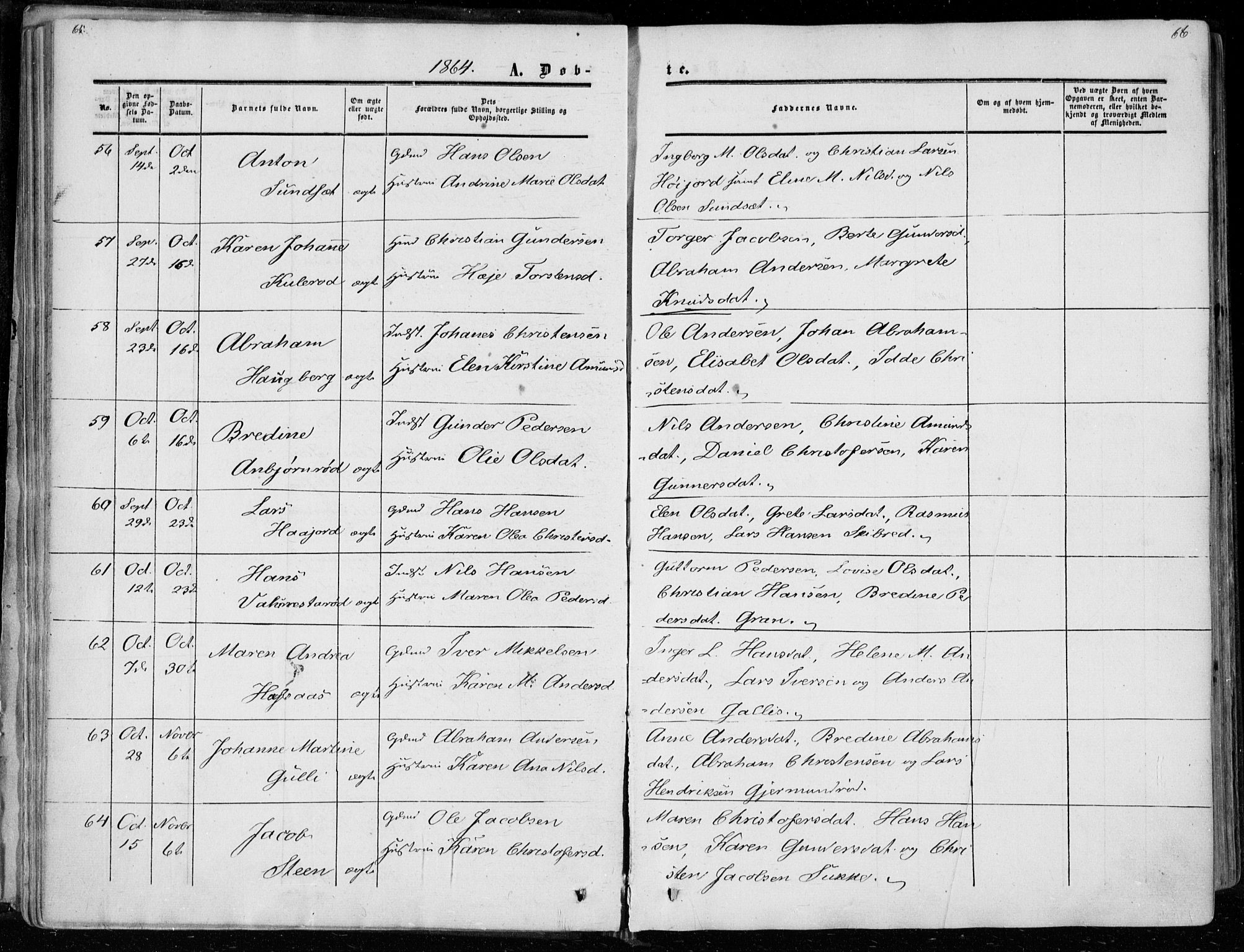 Andebu kirkebøker, AV/SAKO-A-336/F/Fa/L0005: Parish register (official) no. 5, 1857-1870, p. 65-66