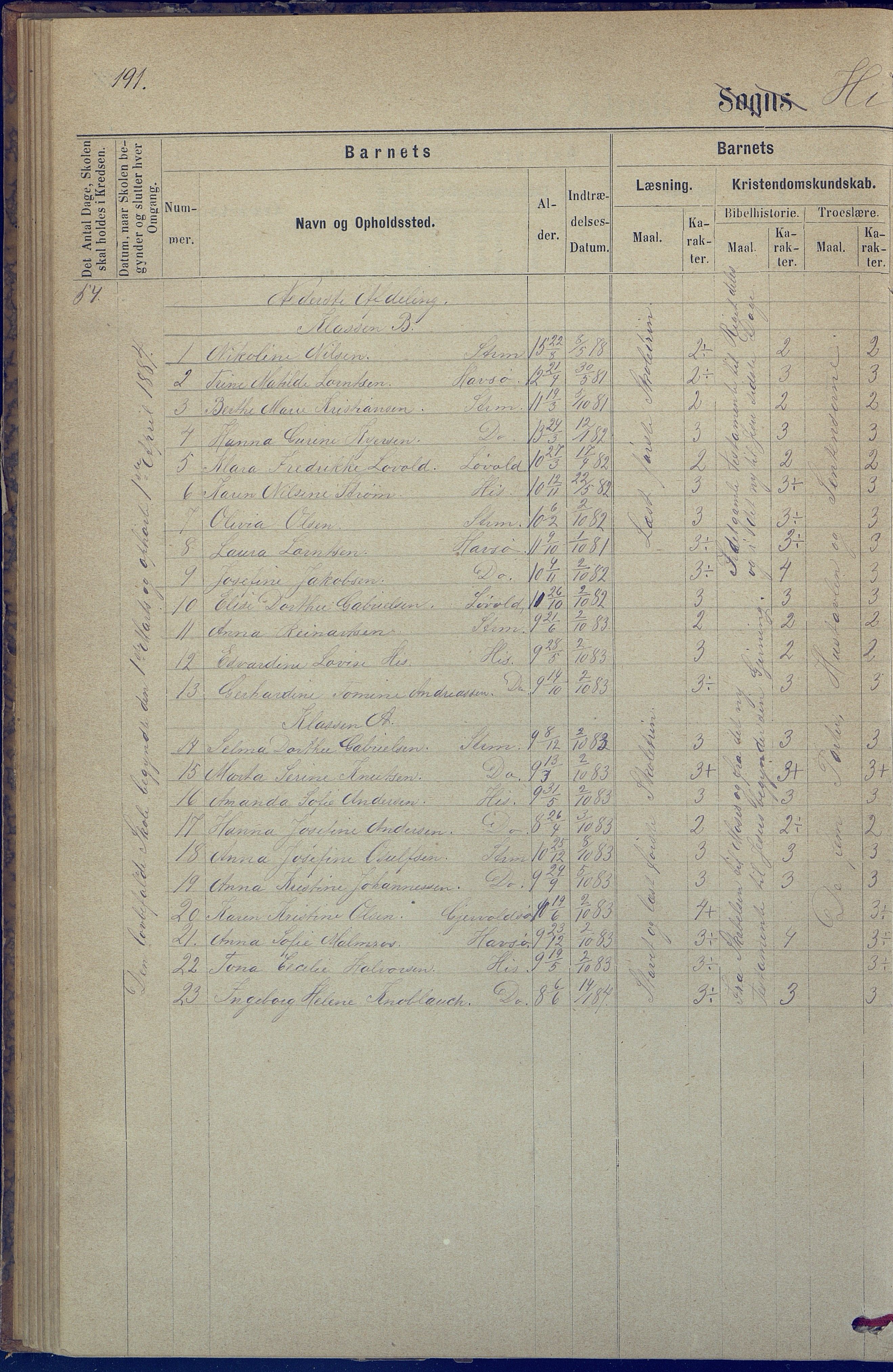 Hisøy kommune frem til 1991, AAKS/KA0922-PK/31/L0005: Skoleprotokoll, 1877-1892, p. 191