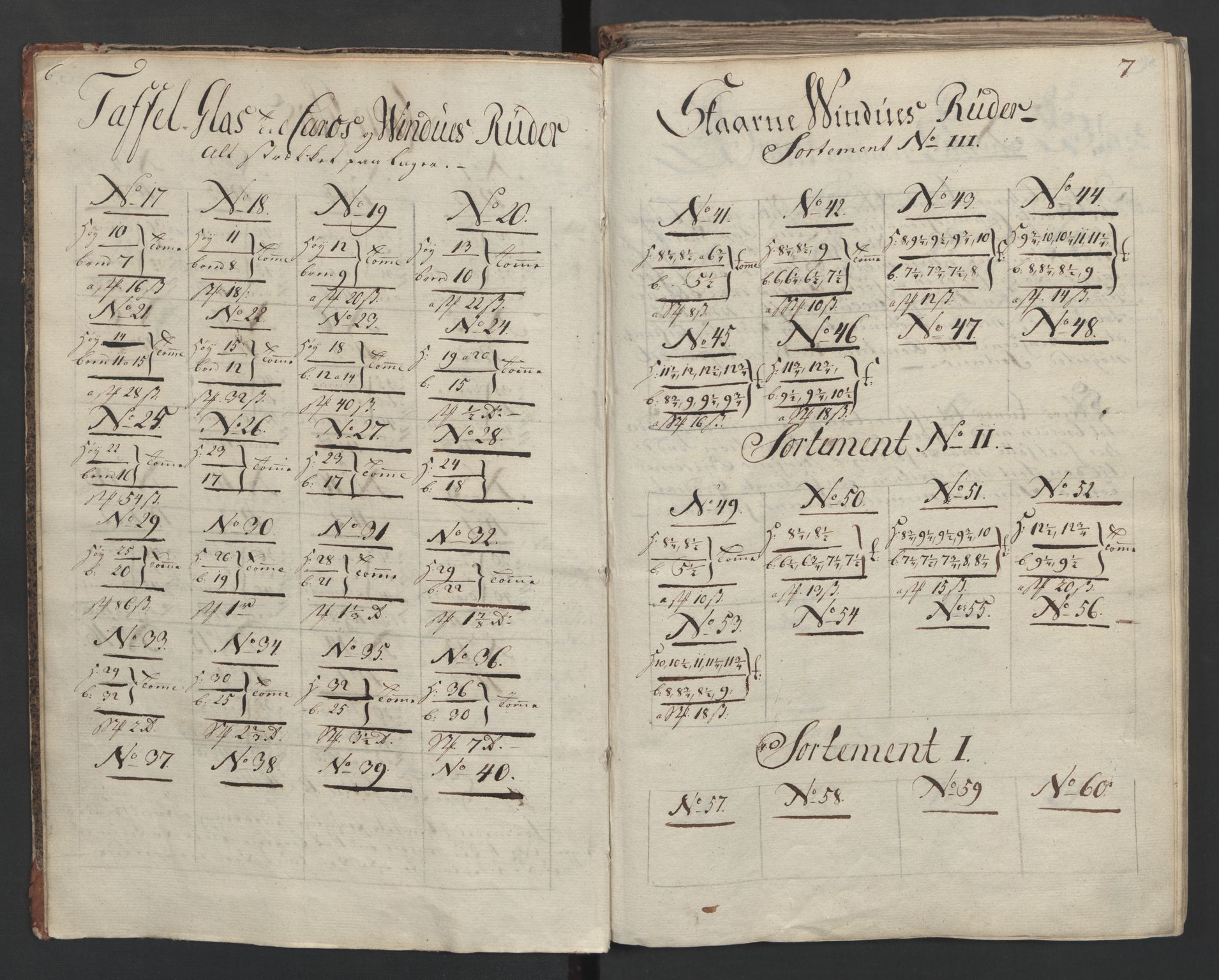 Glassverk, samlinger, AV/RA-PA-0001/F/Fa/L0036: Modellbok for Nøstetangens og Aas' produkter med prisangivelse,, 1763, p. 6-7