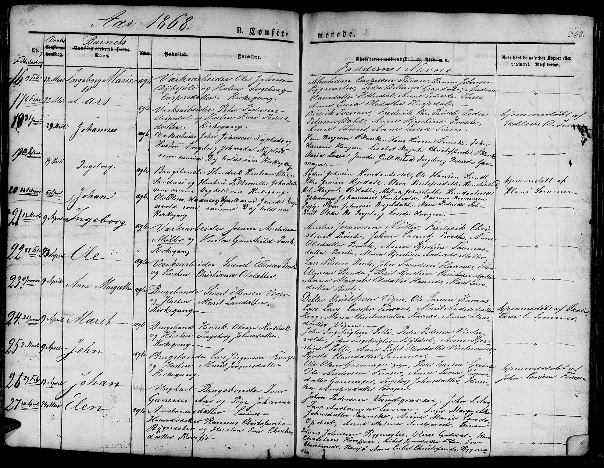 Ministerialprotokoller, klokkerbøker og fødselsregistre - Sør-Trøndelag, AV/SAT-A-1456/681/L0938: Parish register (copy) no. 681C02, 1829-1879, p. 368