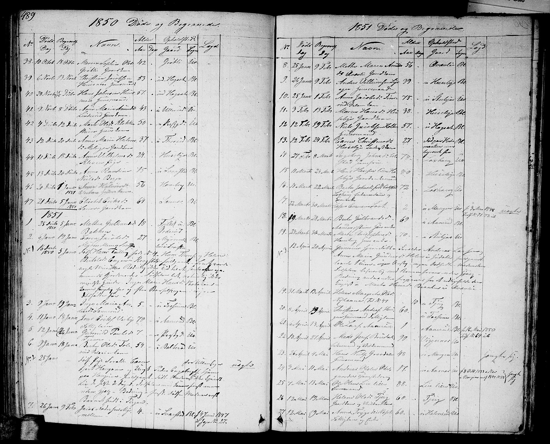 Aurskog prestekontor Kirkebøker, AV/SAO-A-10304a/G/Ga/L0002: Parish register (copy) no. I 2, 1829-1857, p. 489