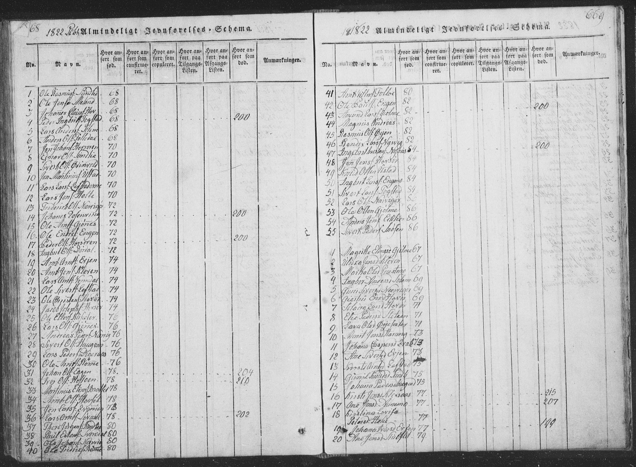 Ministerialprotokoller, klokkerbøker og fødselsregistre - Sør-Trøndelag, SAT/A-1456/668/L0816: Parish register (copy) no. 668C05, 1816-1893, p. 668-669