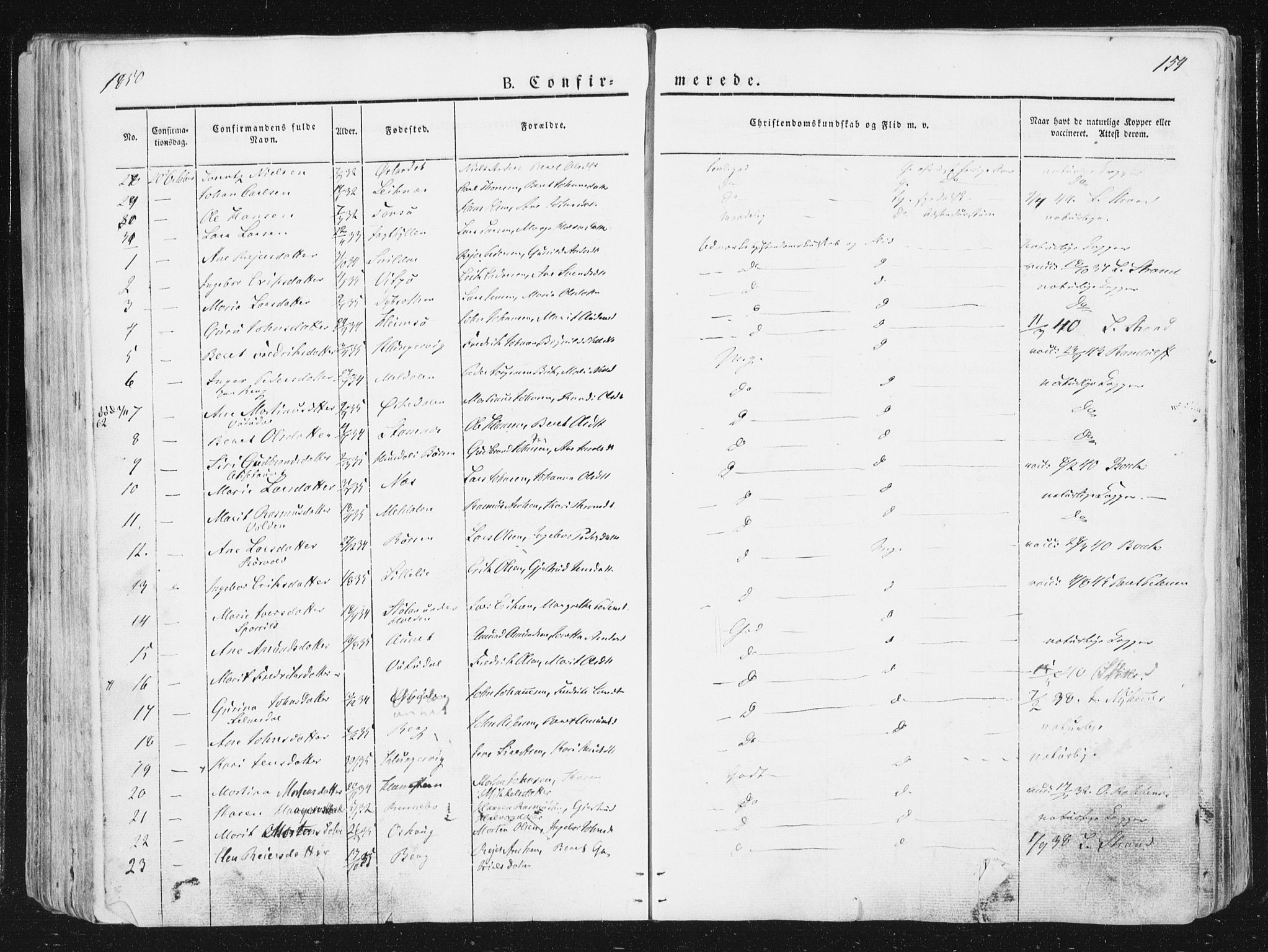 Ministerialprotokoller, klokkerbøker og fødselsregistre - Sør-Trøndelag, SAT/A-1456/630/L0493: Parish register (official) no. 630A06, 1841-1851, p. 159
