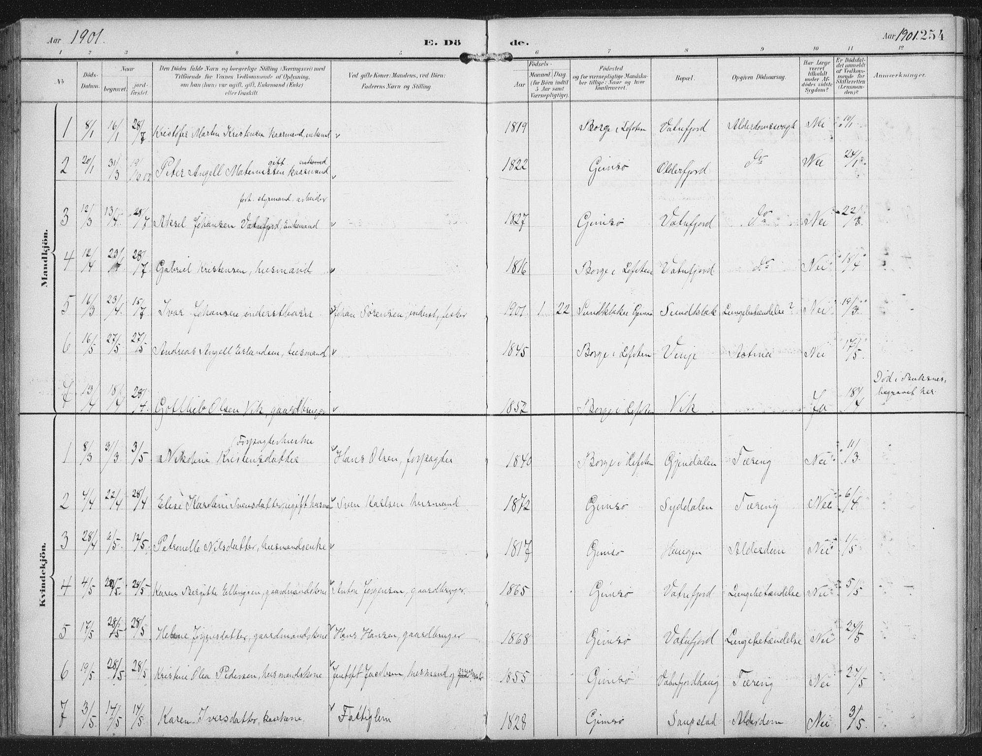 Ministerialprotokoller, klokkerbøker og fødselsregistre - Nordland, SAT/A-1459/876/L1098: Parish register (official) no. 876A04, 1896-1915, p. 254