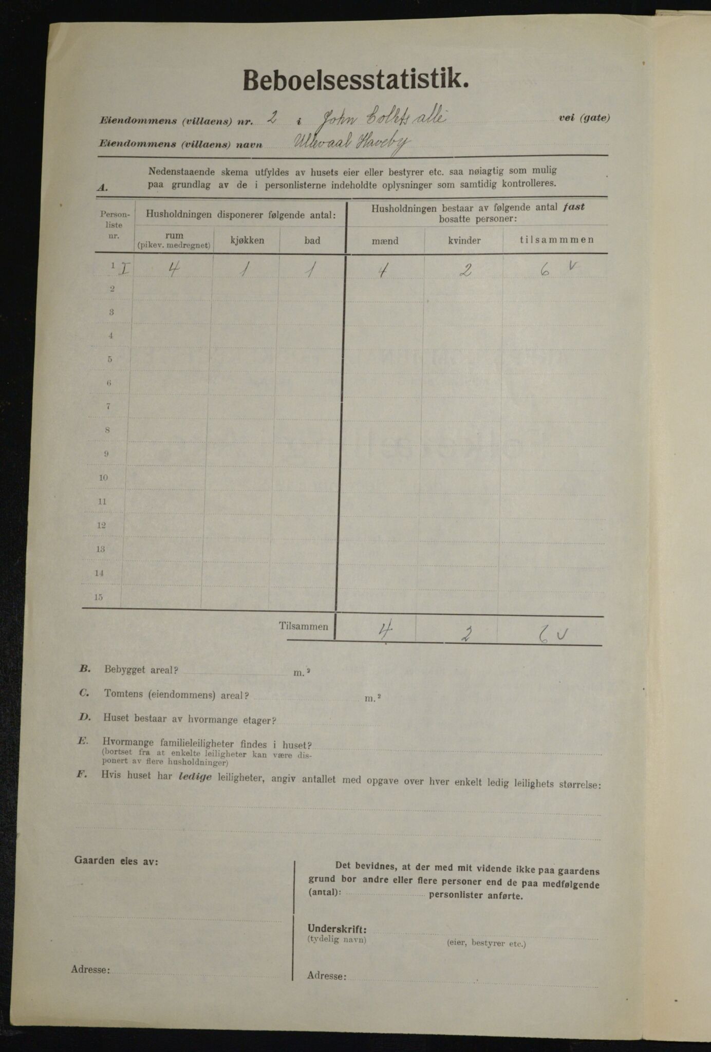 , Municipal Census 1923 for Aker, 1923, p. 20691