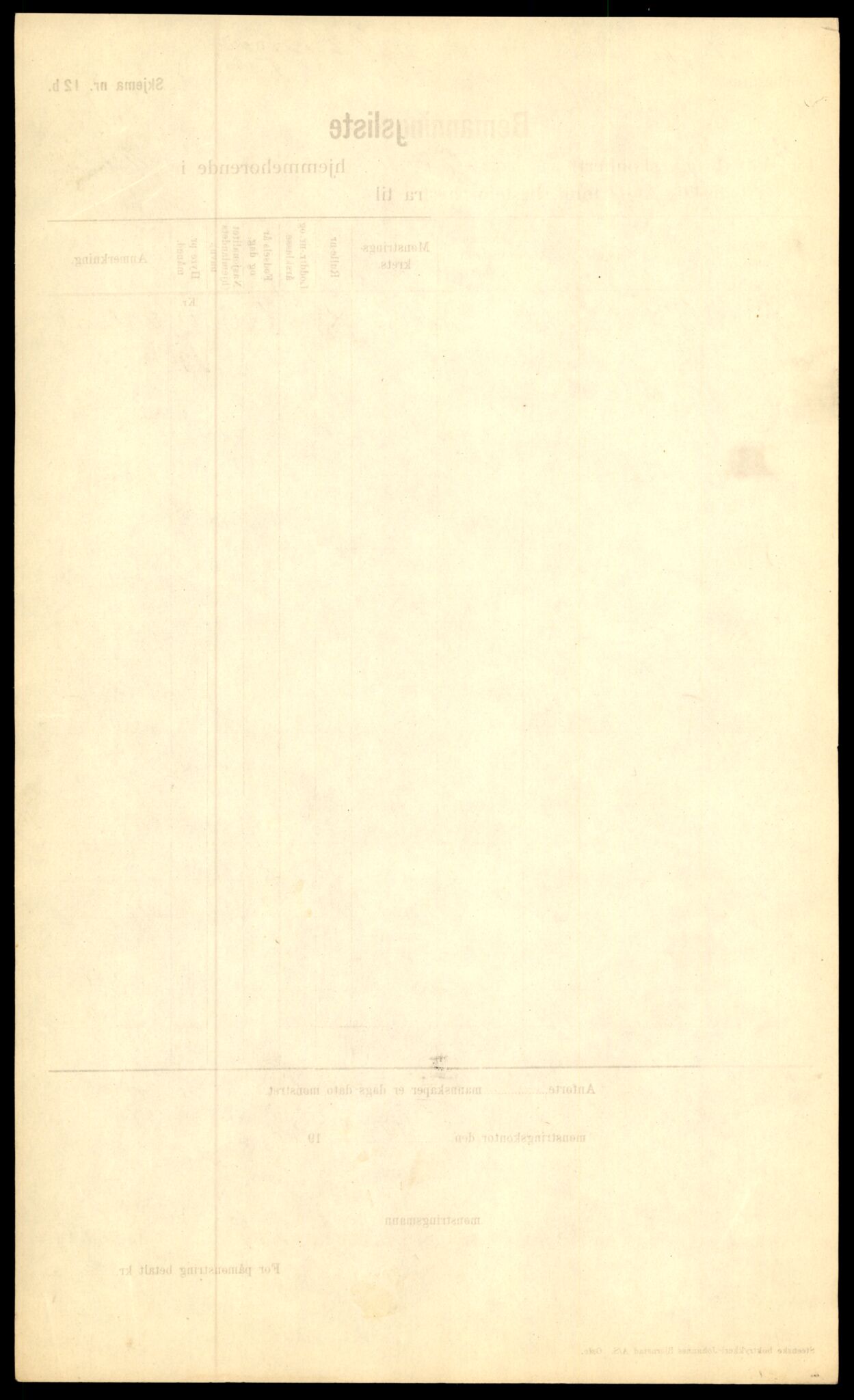 Trondheim sjømannskontor, AV/SAT-A-4709/1/G/L0001: Bemanningslister, 1930-1937, p. 20