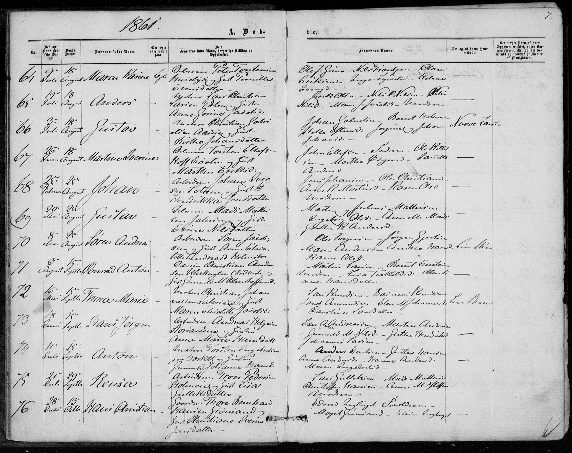 Hurum kirkebøker, SAKO/A-229/F/Fa/L0012: Parish register (official) no. 12, 1861-1875, p. 7