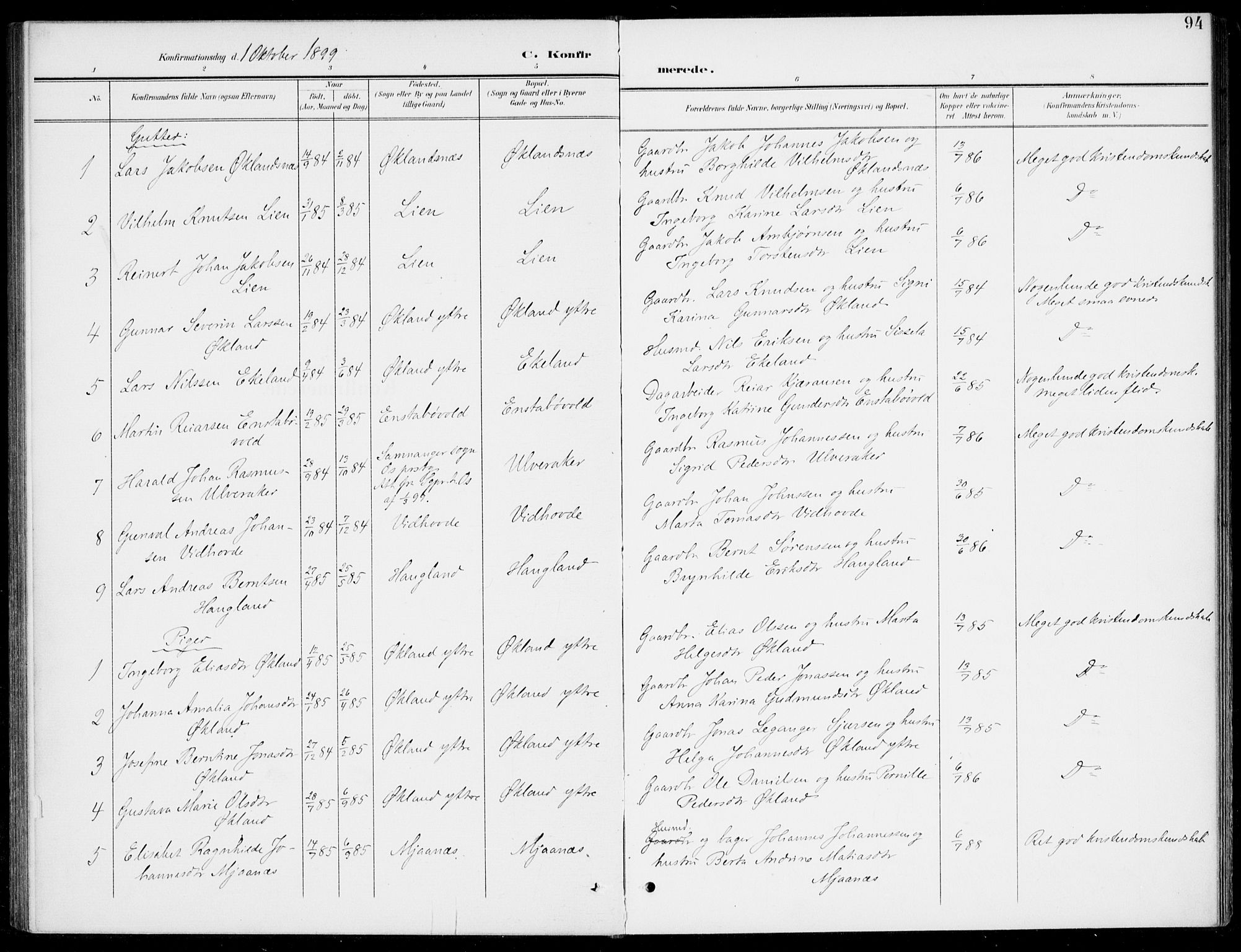 Sveio Sokneprestembete, SAB/A-78501/H/Haa: Parish register (official) no. C 3, 1899-1916, p. 94