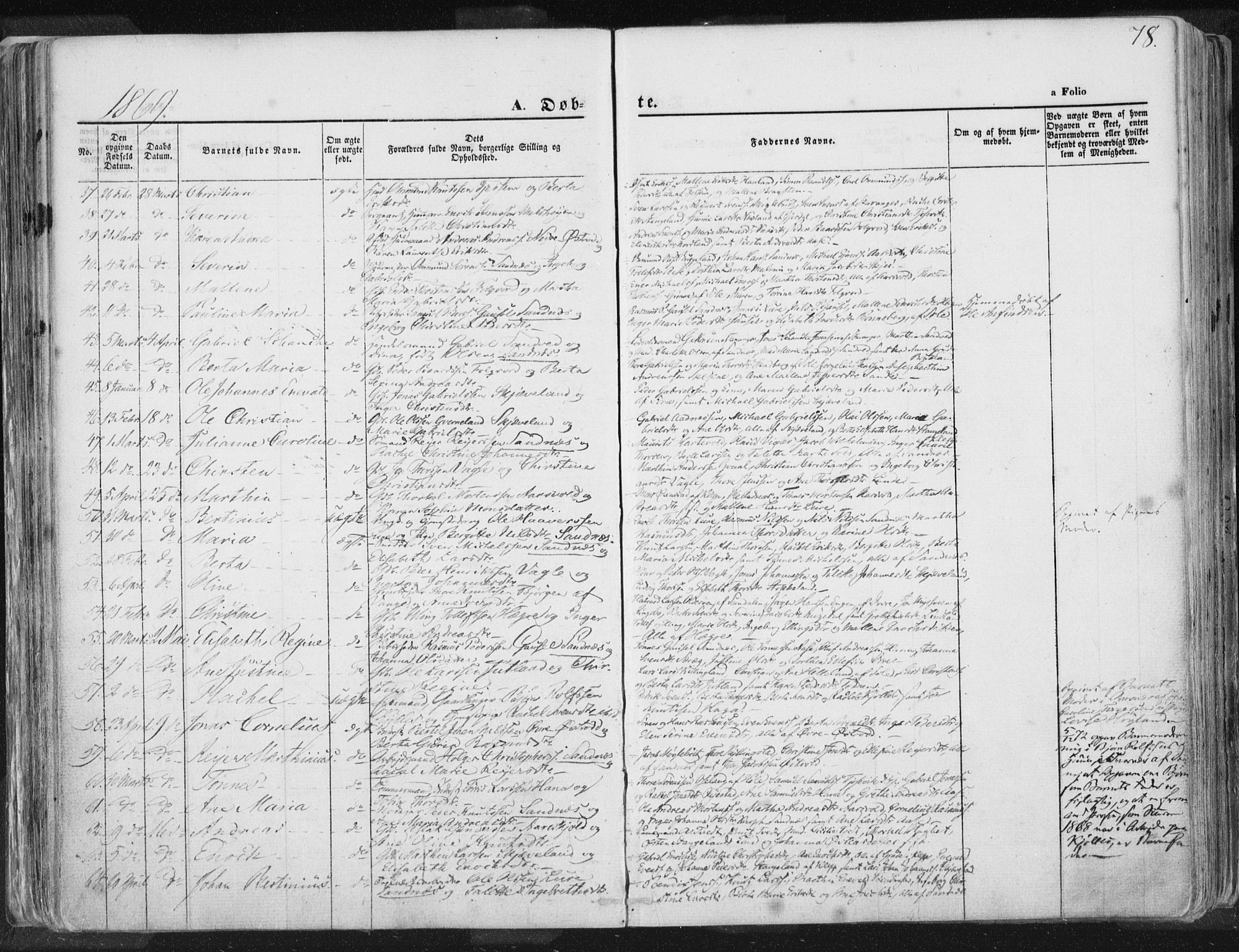 Høyland sokneprestkontor, AV/SAST-A-101799/001/30BA/L0010: Parish register (official) no. A 9.1, 1857-1877, p. 78