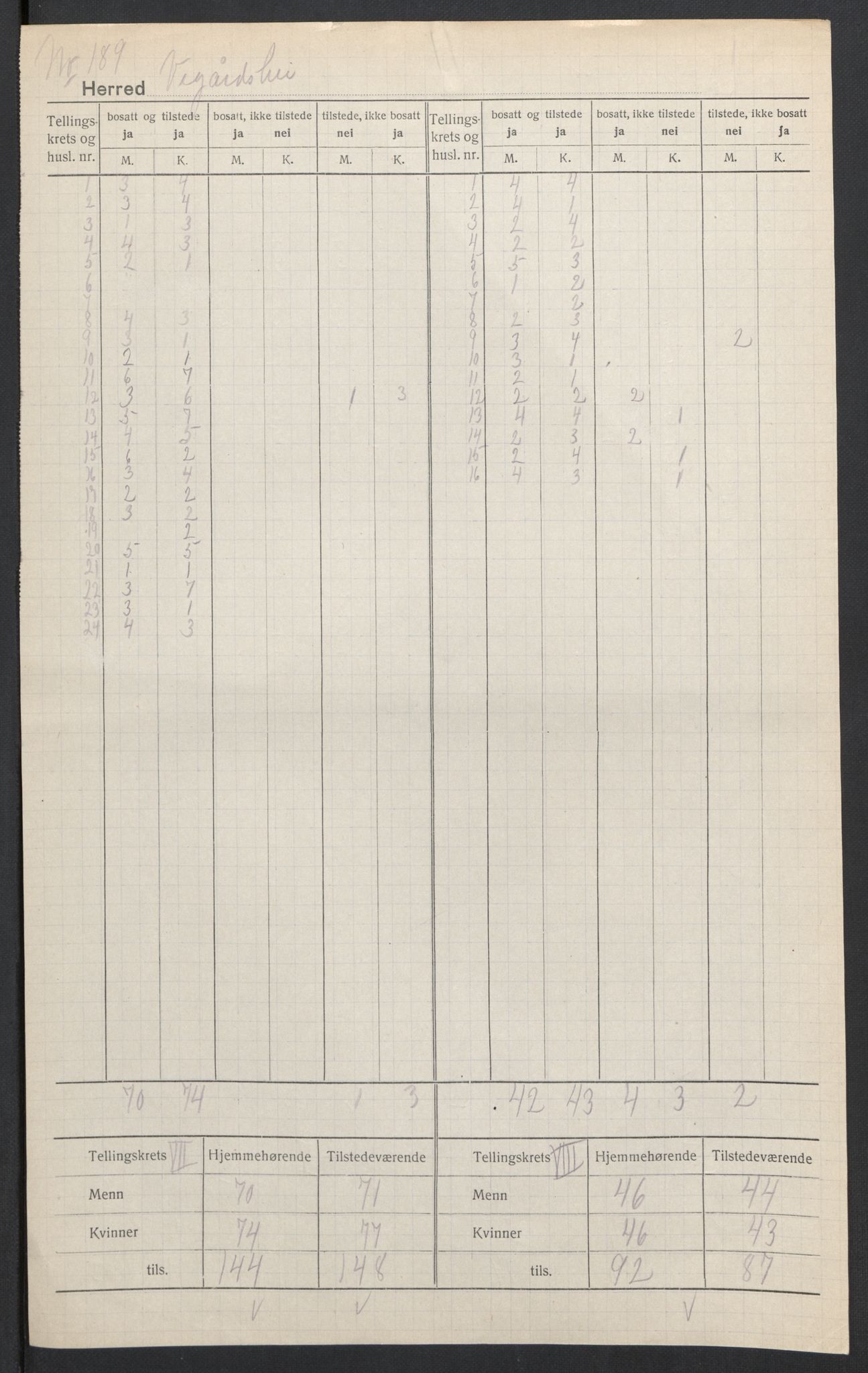 SAK, 1920 census for Vegårshei, 1920, p. 6