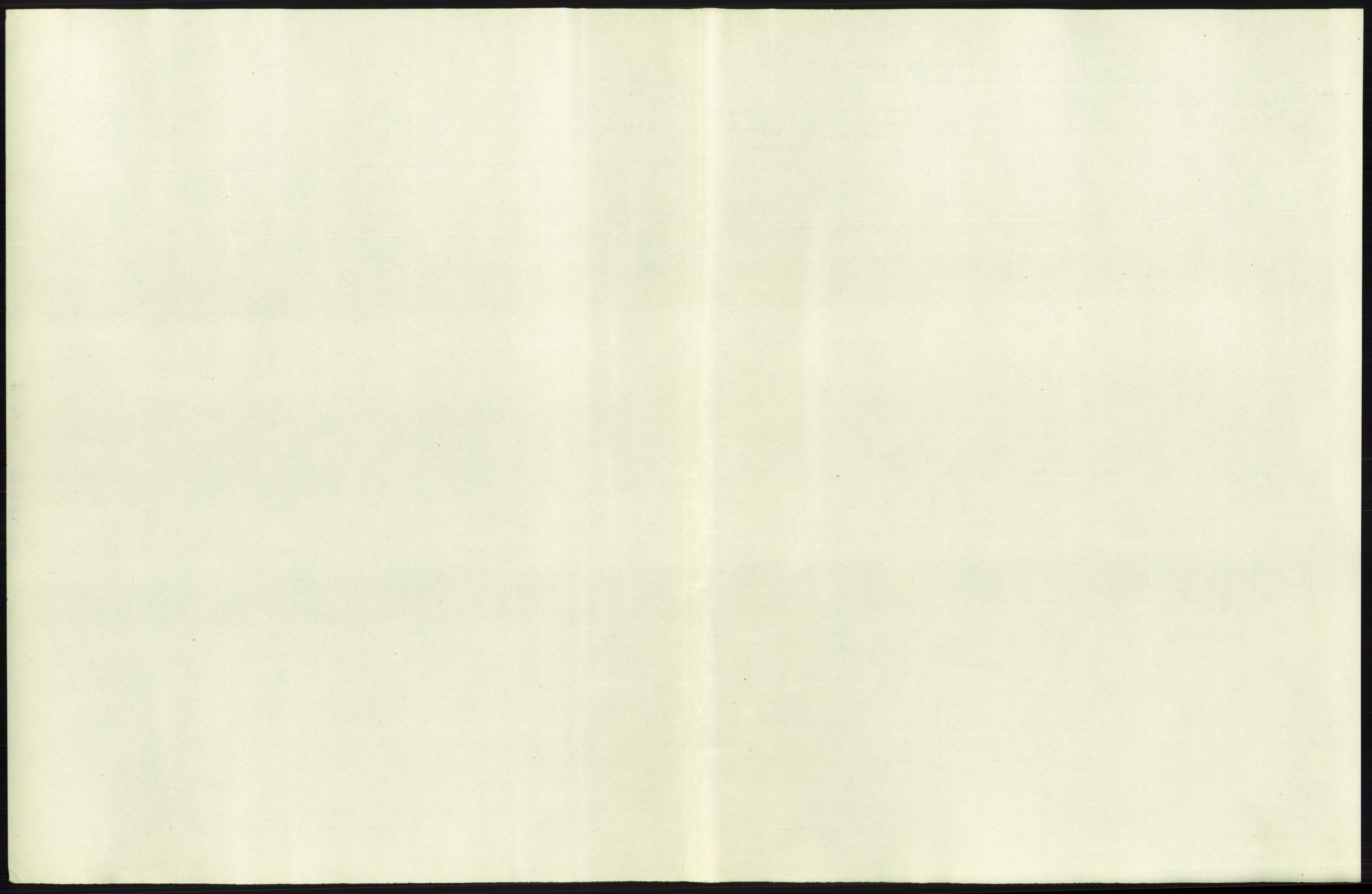 Statistisk sentralbyrå, Sosiodemografiske emner, Befolkning, RA/S-2228/D/Df/Dfb/Dfbh/L0016: Oppland fylke: Gifte, dødfødte. Bygder og byer., 1918, p. 242