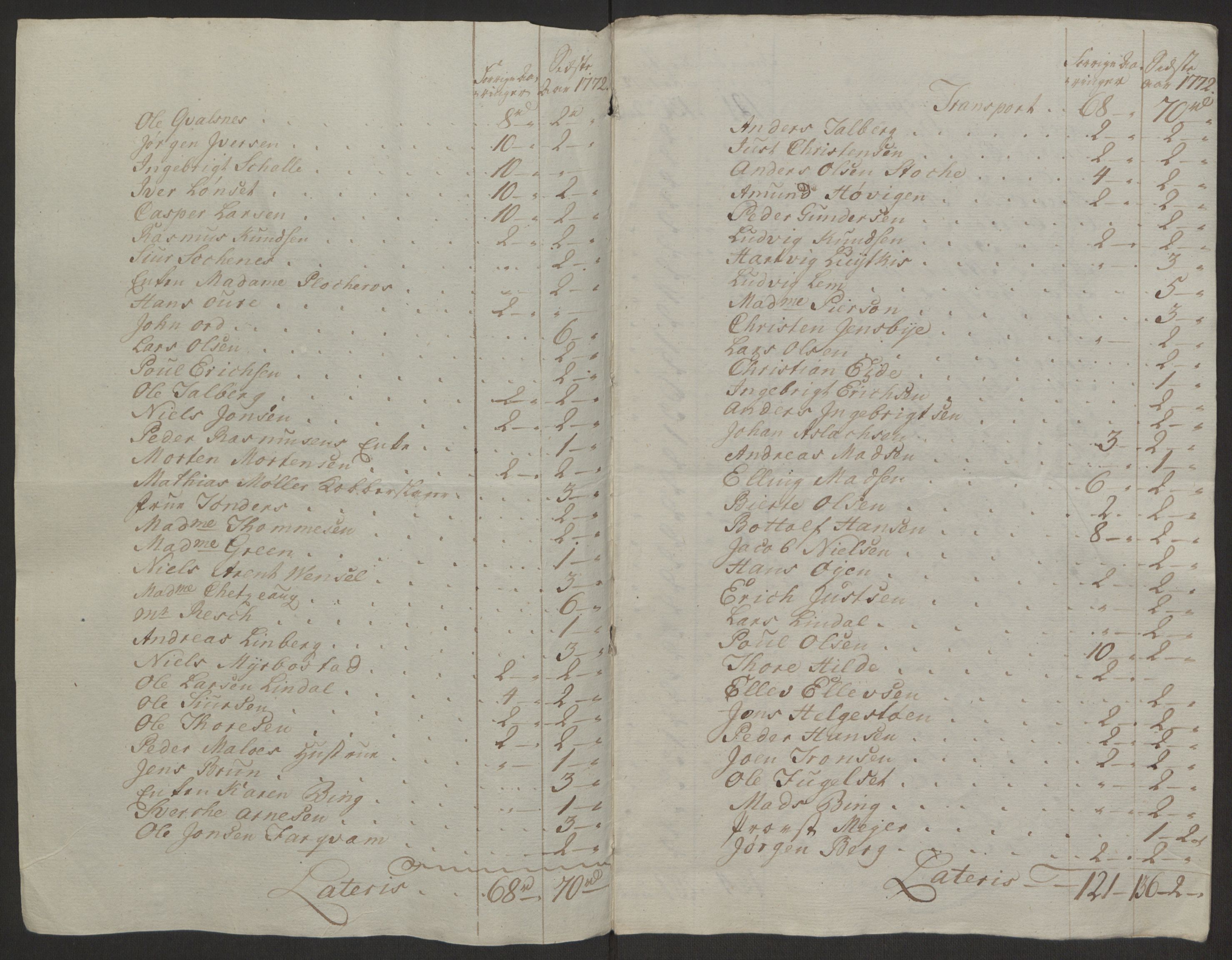 Rentekammeret inntil 1814, Reviderte regnskaper, Byregnskaper, AV/RA-EA-4066/R/Rq/L0487/0004: [Q1] Kontribusjonsregnskap / Ekstraskatt, 1762-1772, p. 223