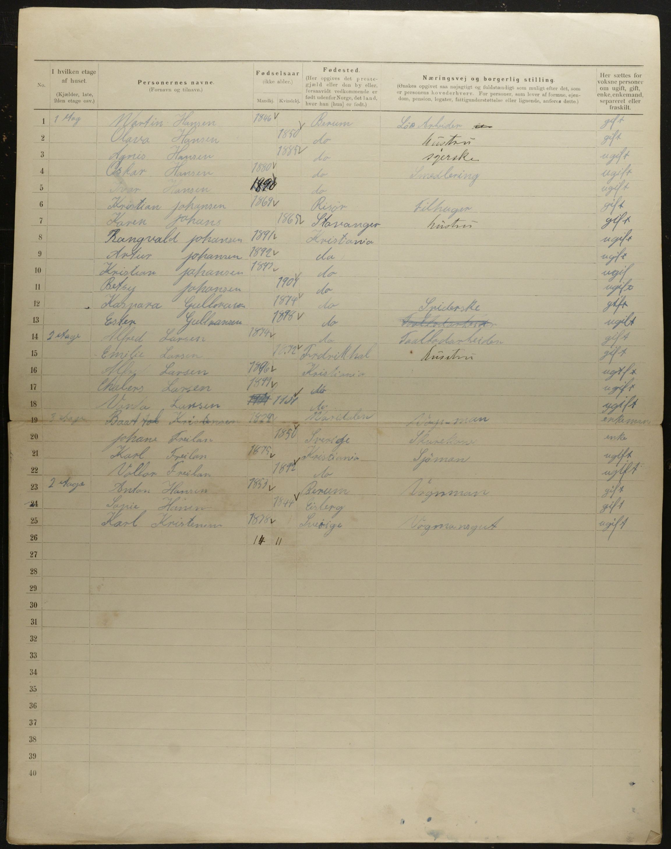 OBA, Municipal Census 1901 for Kristiania, 1901, p. 8703