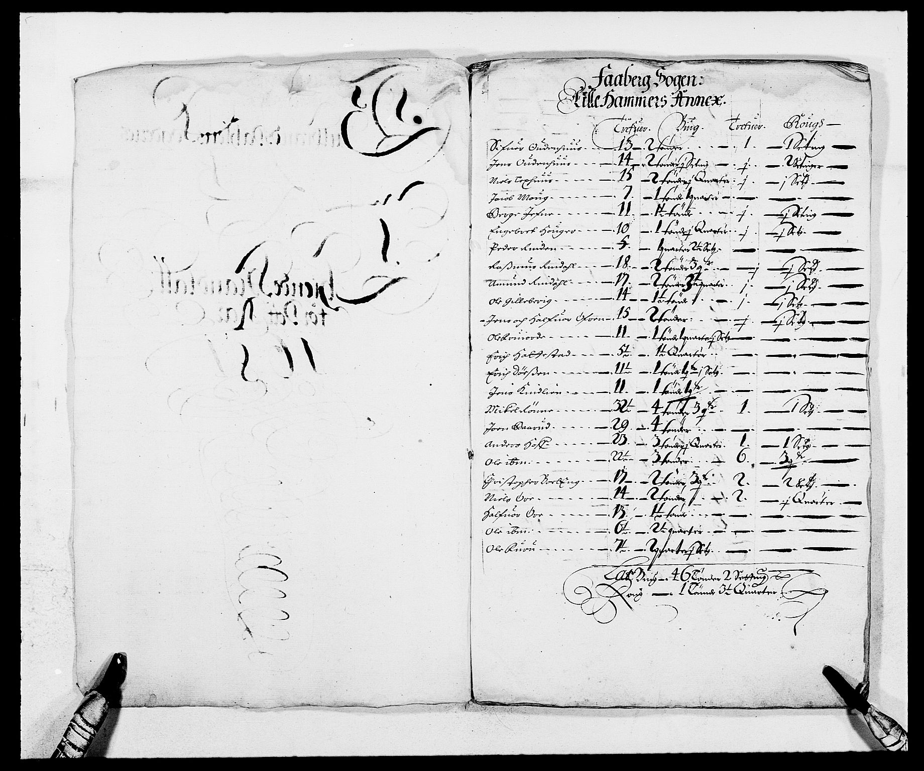 Rentekammeret inntil 1814, Reviderte regnskaper, Fogderegnskap, RA/EA-4092/R17/L1155: Fogderegnskap Gudbrandsdal, 1681, p. 177