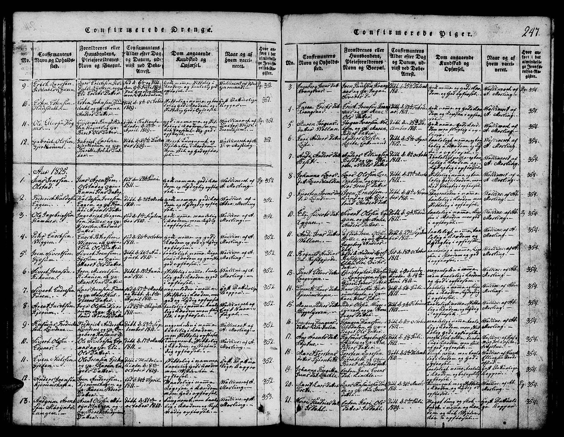 Ministerialprotokoller, klokkerbøker og fødselsregistre - Sør-Trøndelag, SAT/A-1456/665/L0776: Parish register (copy) no. 665C01, 1817-1837, p. 247