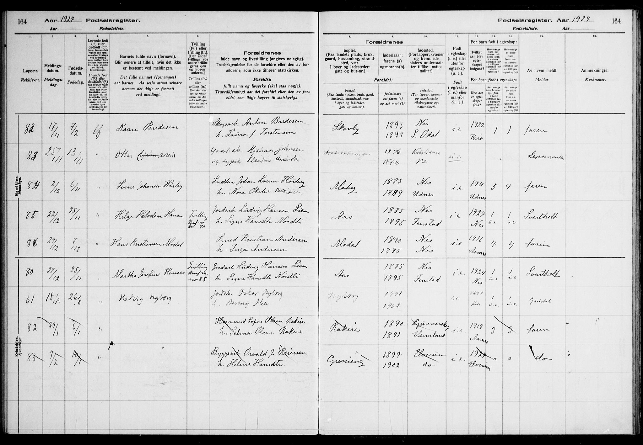 Nes prestekontor Kirkebøker, AV/SAO-A-10410/J/Ja/L0001: Birth register no. 1, 1916-1926, p. 164