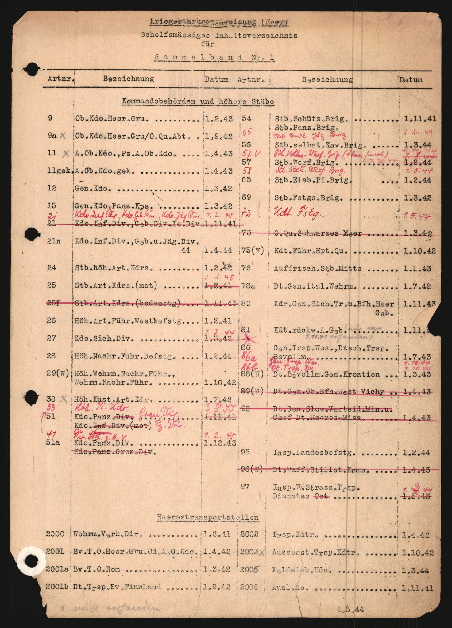 Forsvarets Overkommando. 2 kontor. Arkiv 11.4. Spredte tyske arkivsaker, AV/RA-RAFA-7031/D/Dar/Dara/L0020: Kriegsstärkenachweisungen, 1943-1945, p. 3