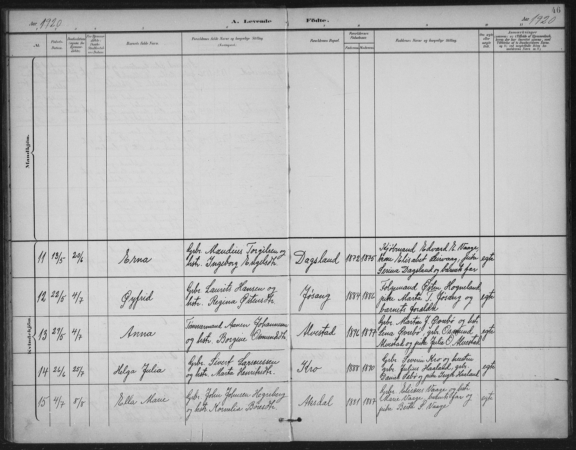 Tysvær sokneprestkontor, AV/SAST-A -101864/H/Ha/Haa/L0009: Parish register (official) no. A 9, 1898-1925, p. 46