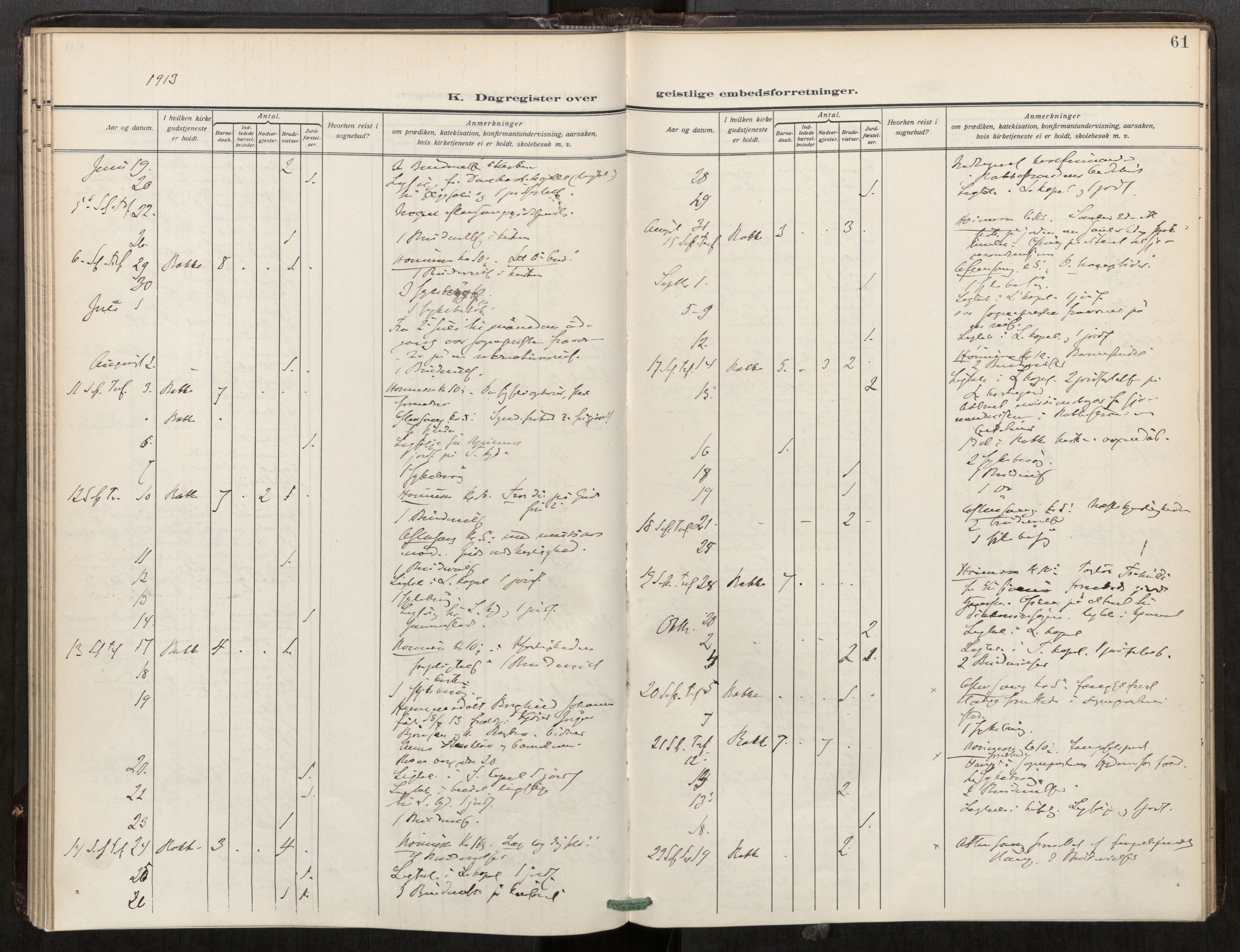 Bakklandet sokneprestkontor, SAT/A-1127: Parish register (official) no. 604A32, 1912-1919, p. 61