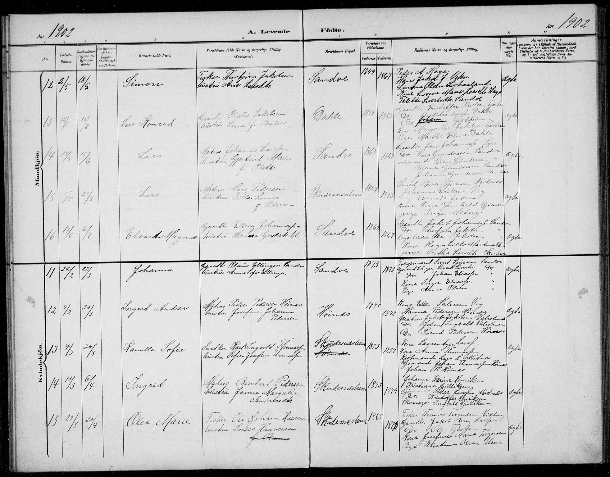 Skudenes sokneprestkontor, AV/SAST-A -101849/H/Ha/Hab/L0008: Parish register (copy) no. B 8, 1900-1937