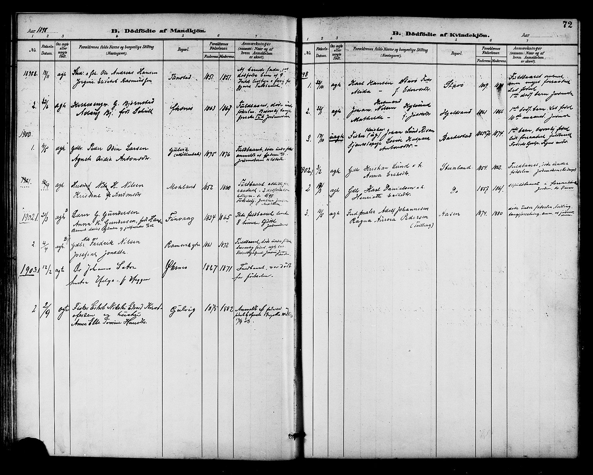 Ministerialprotokoller, klokkerbøker og fødselsregistre - Nordland, AV/SAT-A-1459/893/L1338: Parish register (official) no. 893A10, 1894-1903, p. 72